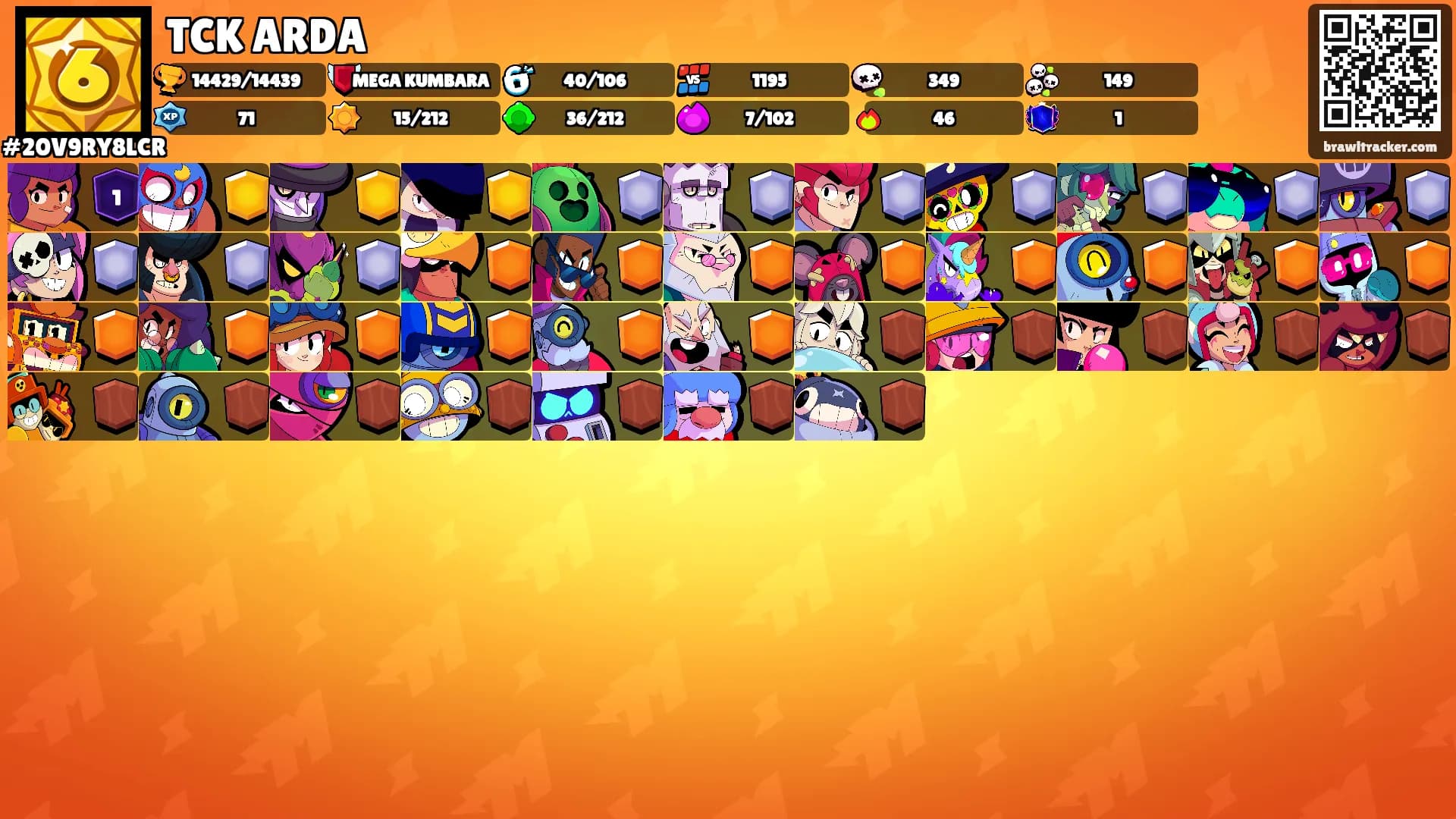 TCK ARDA's Ranks