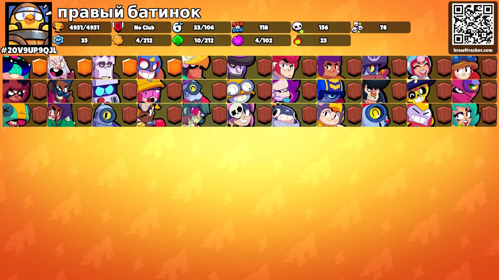 правый батинок's Ranks