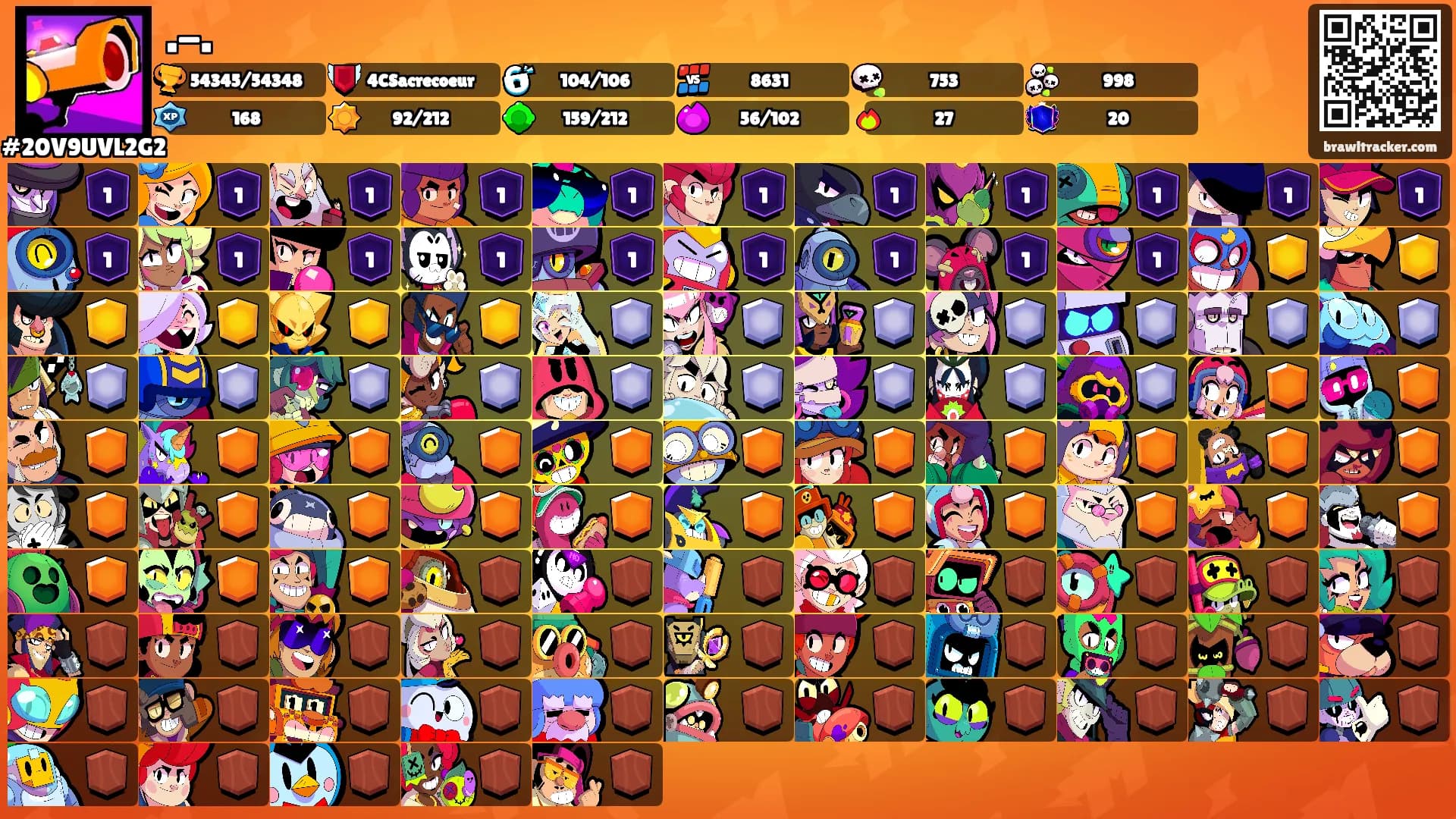 .-.'s Ranks