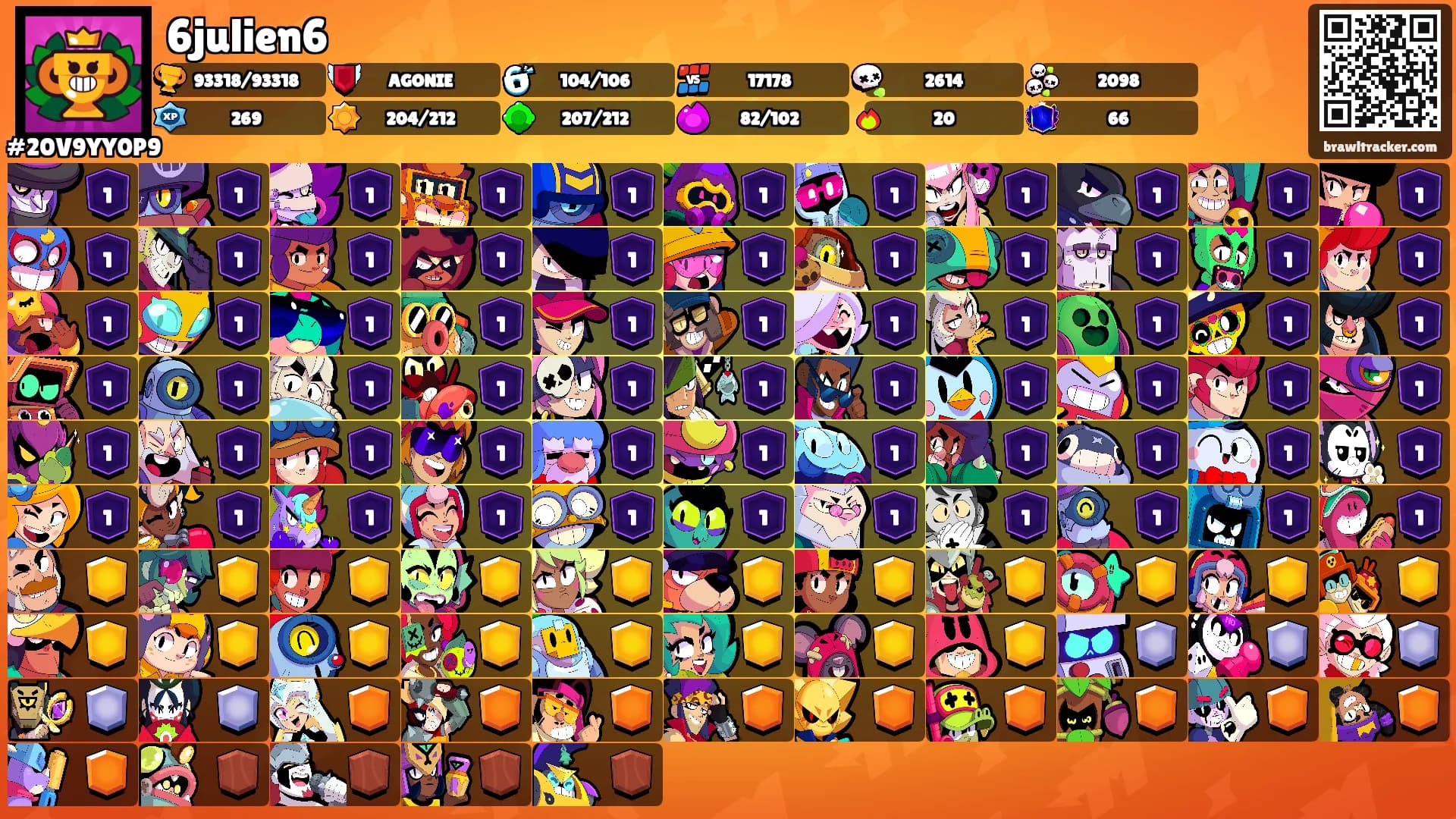 6julien6's Ranks