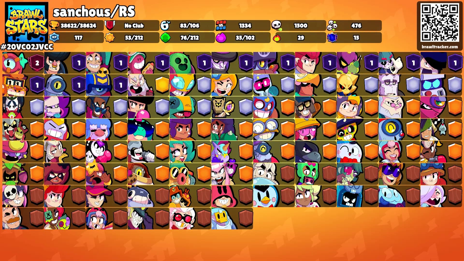 sanchous/RS's Ranks
