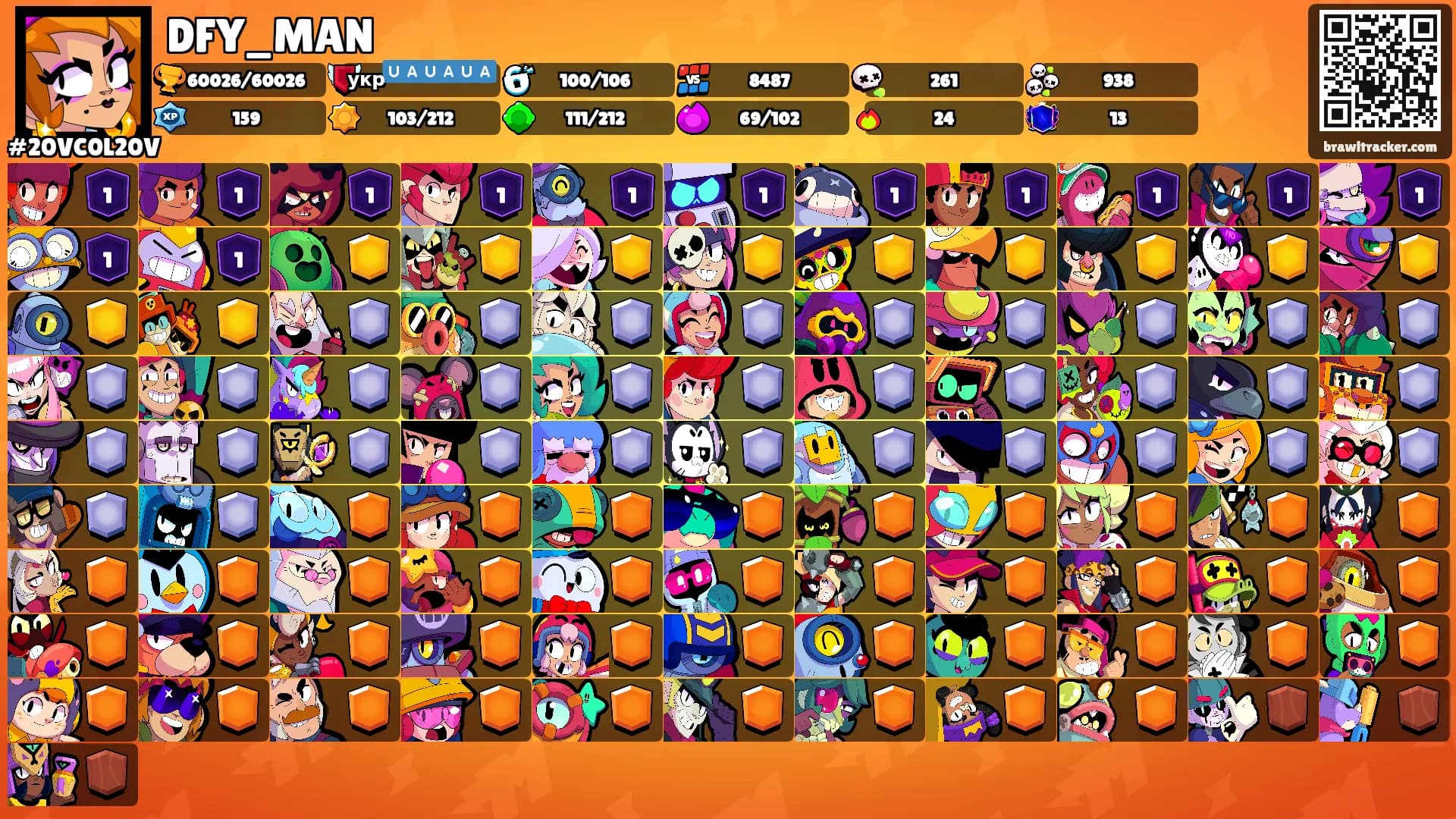 DFY_MAN's Ranks