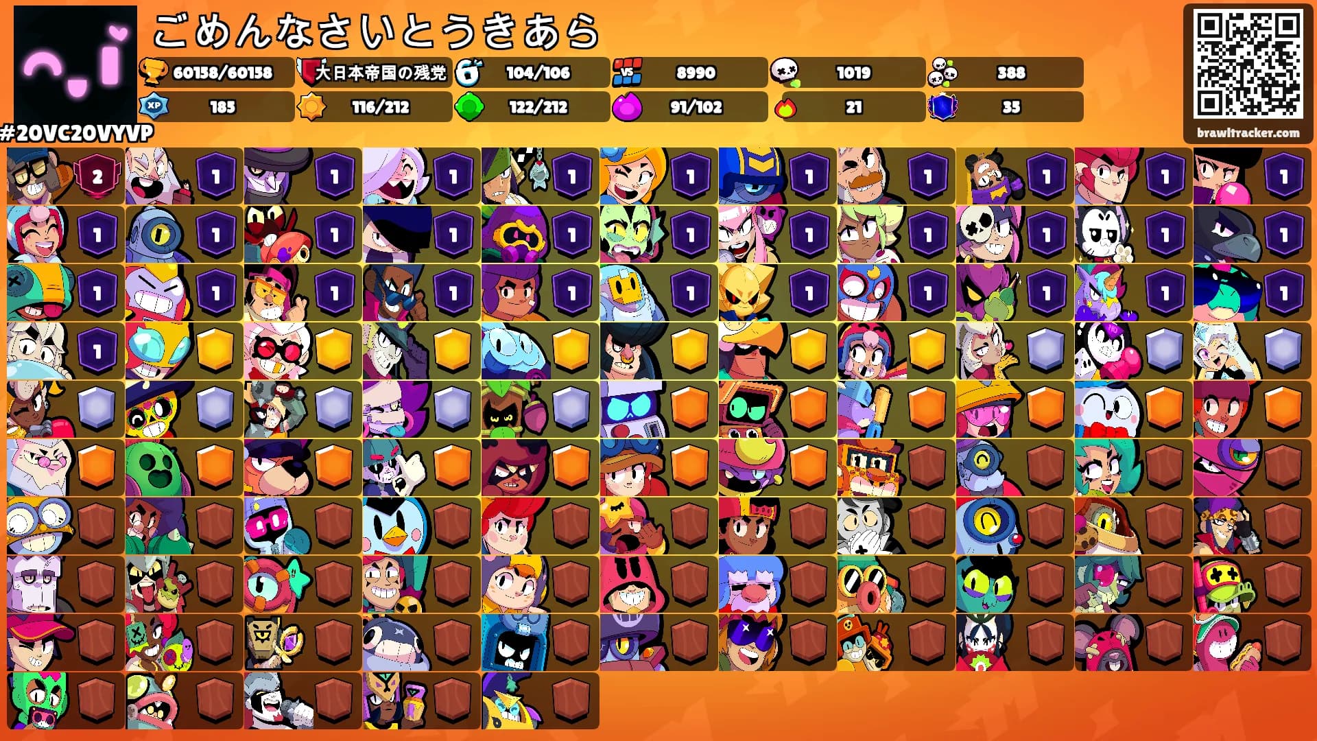 ごめんなさいとうきあら's Ranks