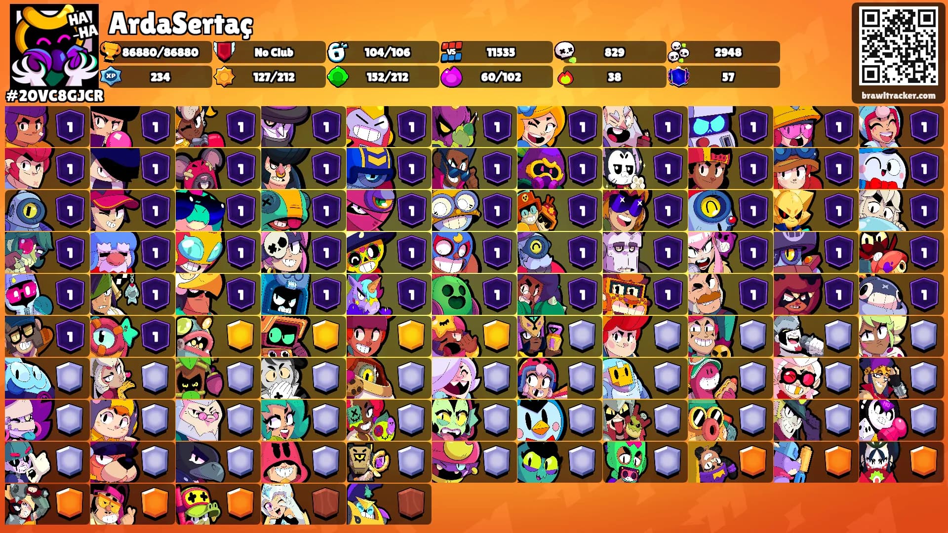 ArdaSertaç's Ranks