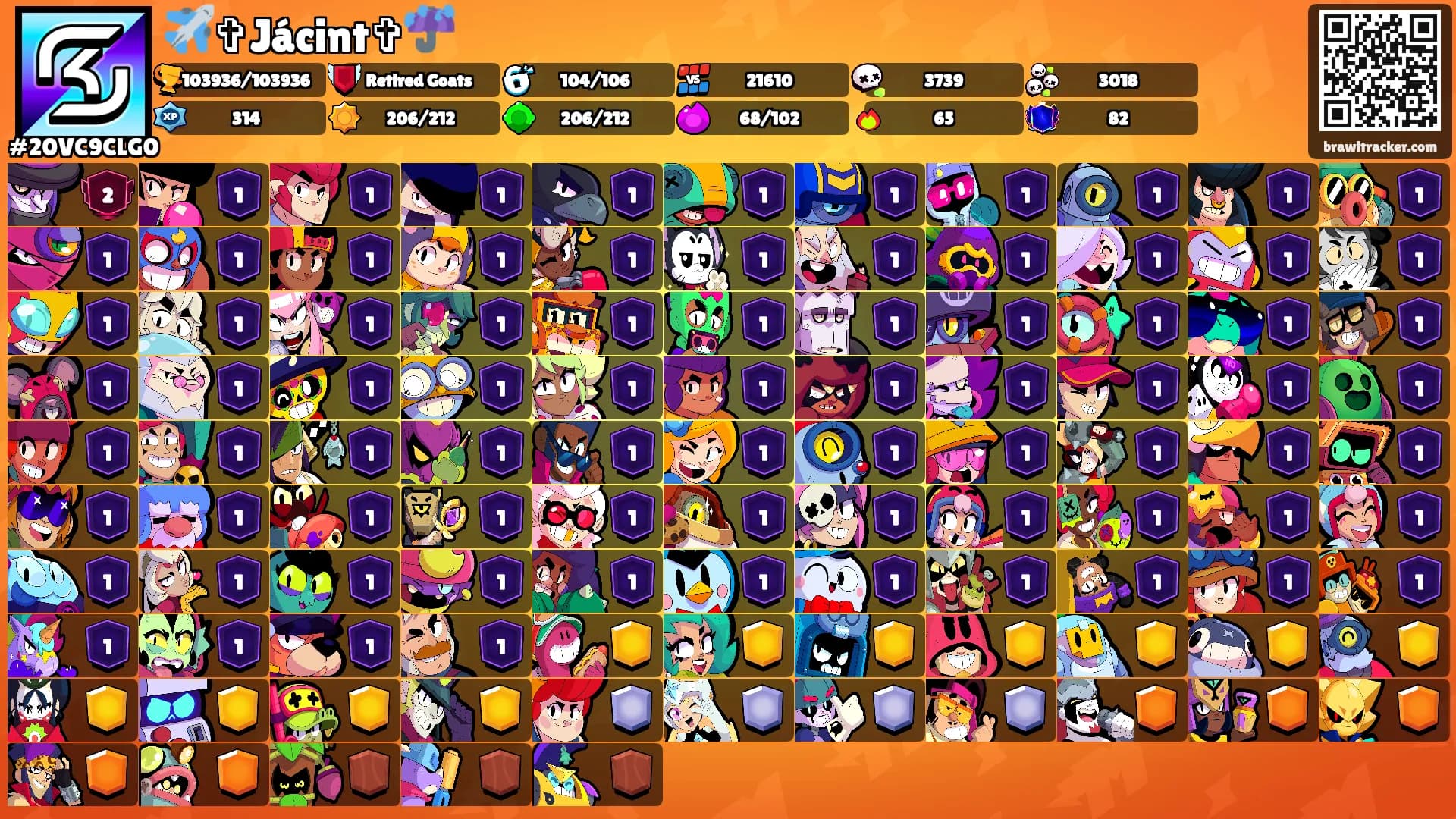✈️✞Jácint✞☔️'s Ranks