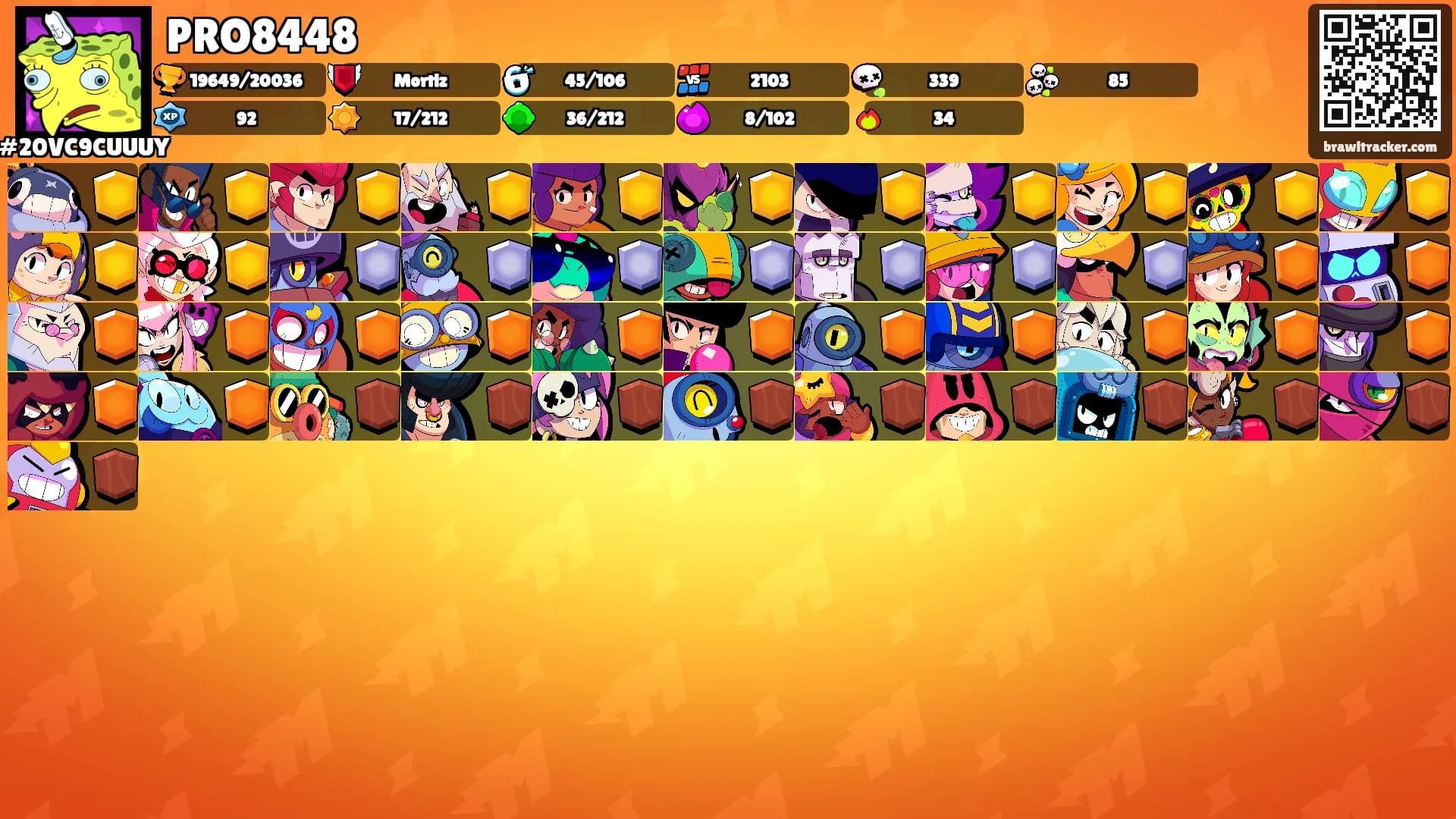PRO8448's Ranks