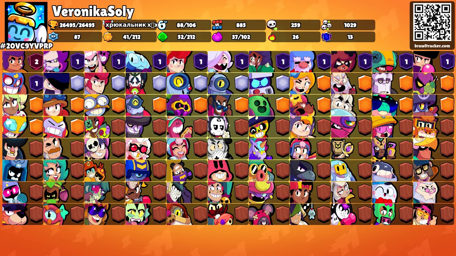 VeronikaSoly's Ranks