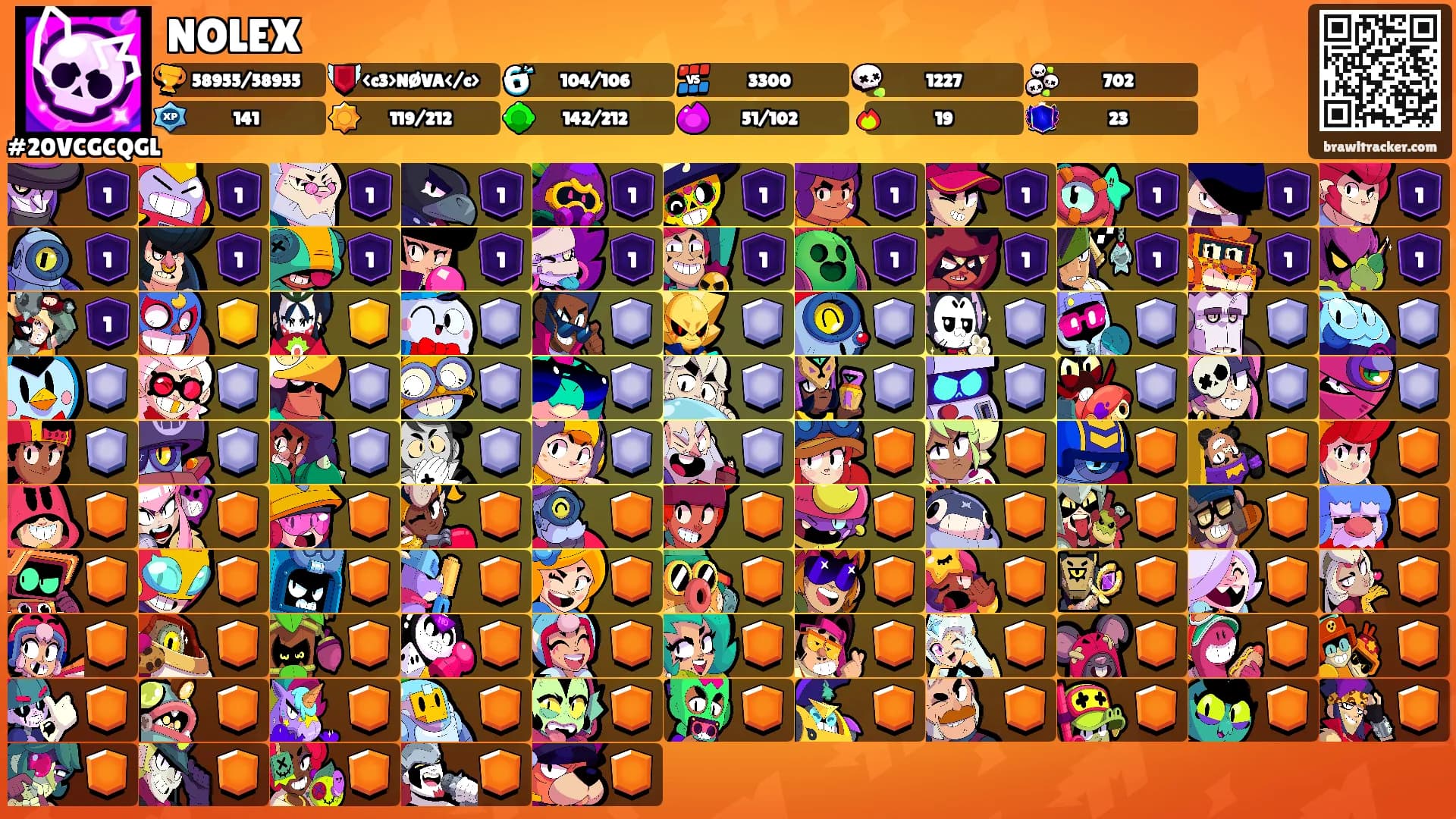 NOLEX's Ranks