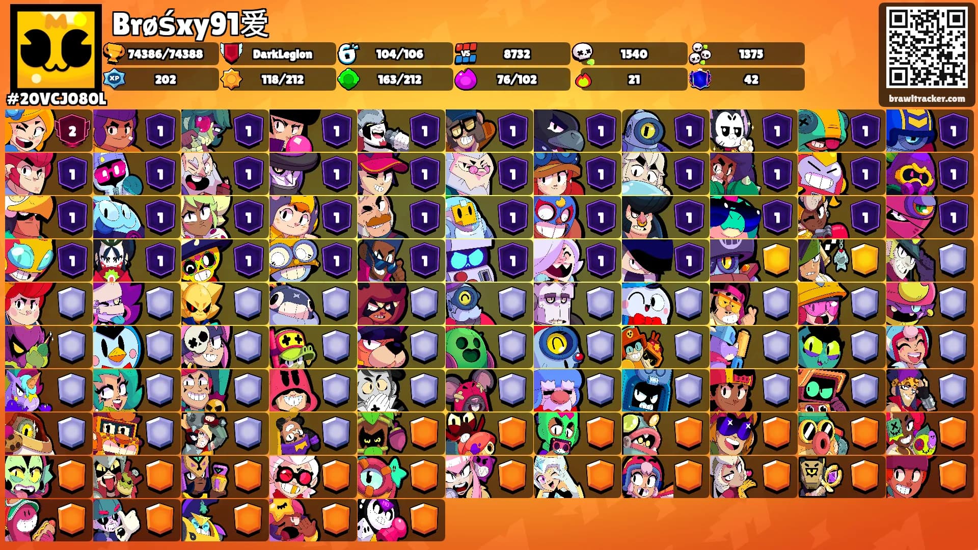 Brøśxy91爱's Ranks