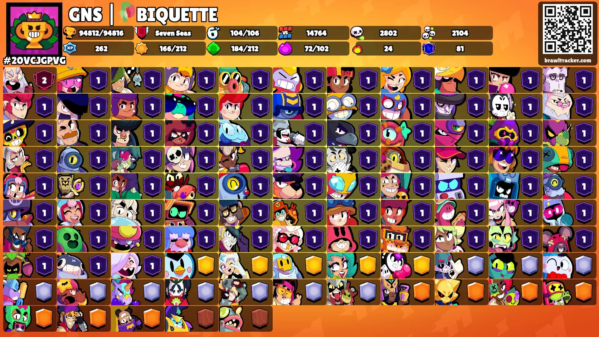 GNS |🥀BIQUETTE's Ranks