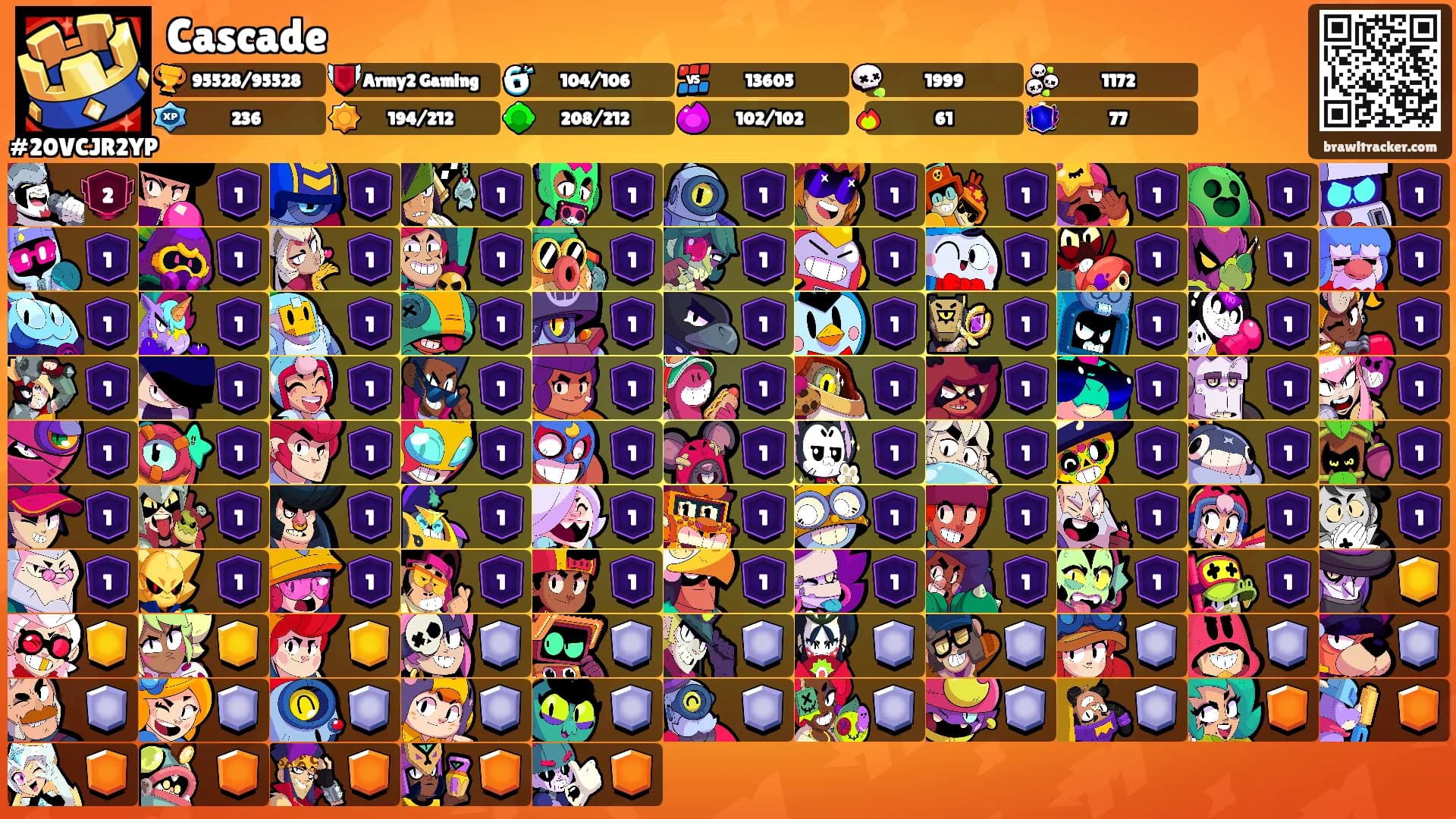 Cascade's Ranks