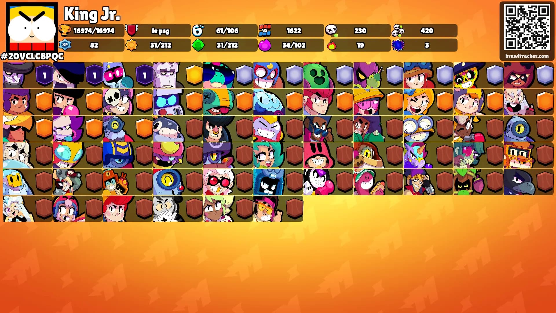 King Jr.'s Ranks