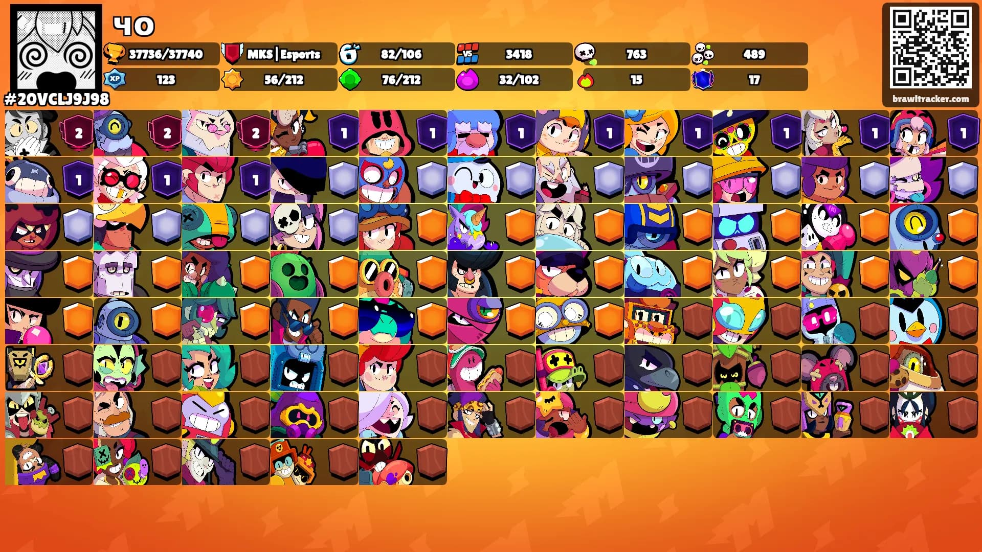 чо's Ranks