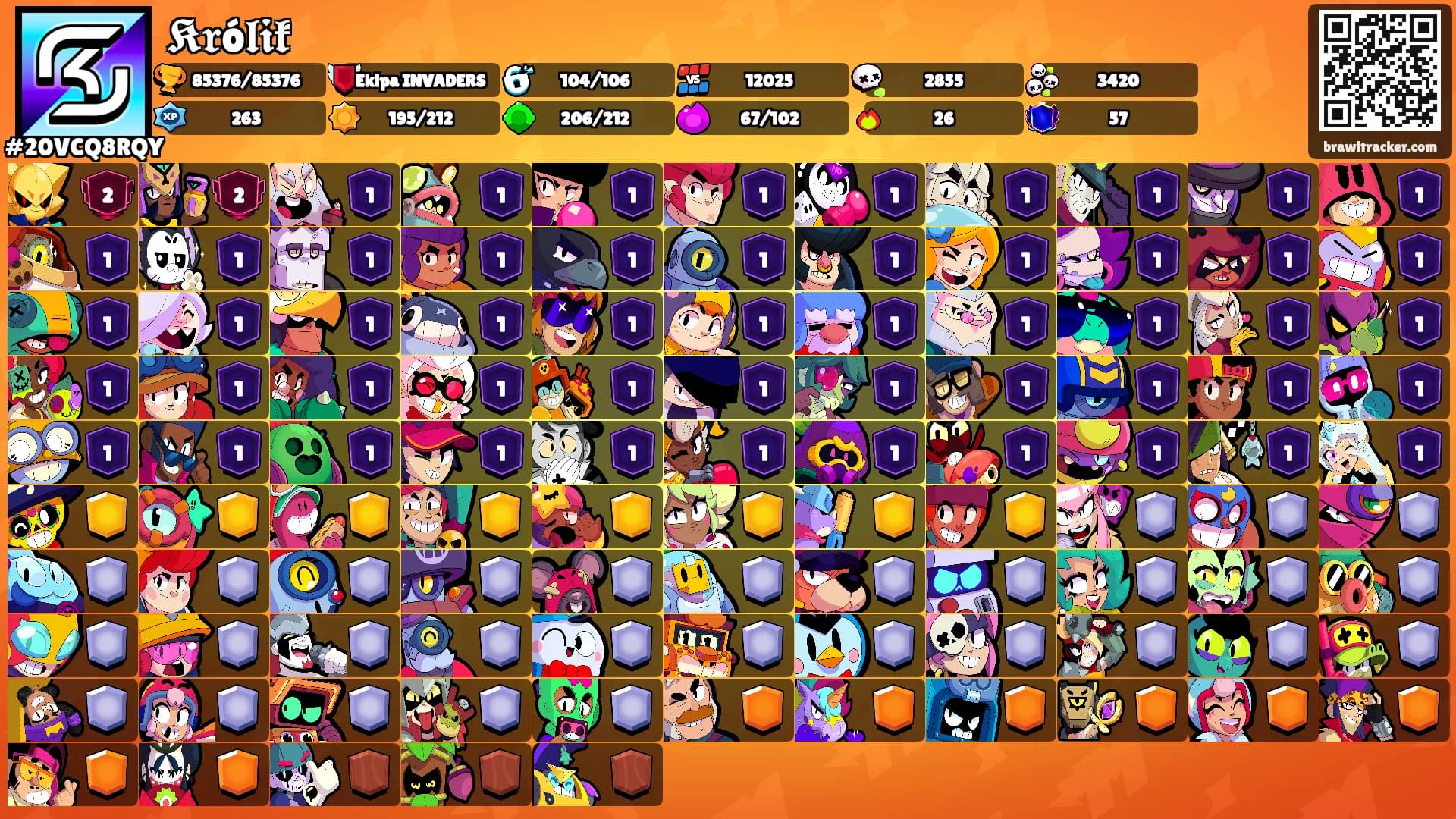 𝕶𝖗ó𝖑𝖎𝖐's Ranks