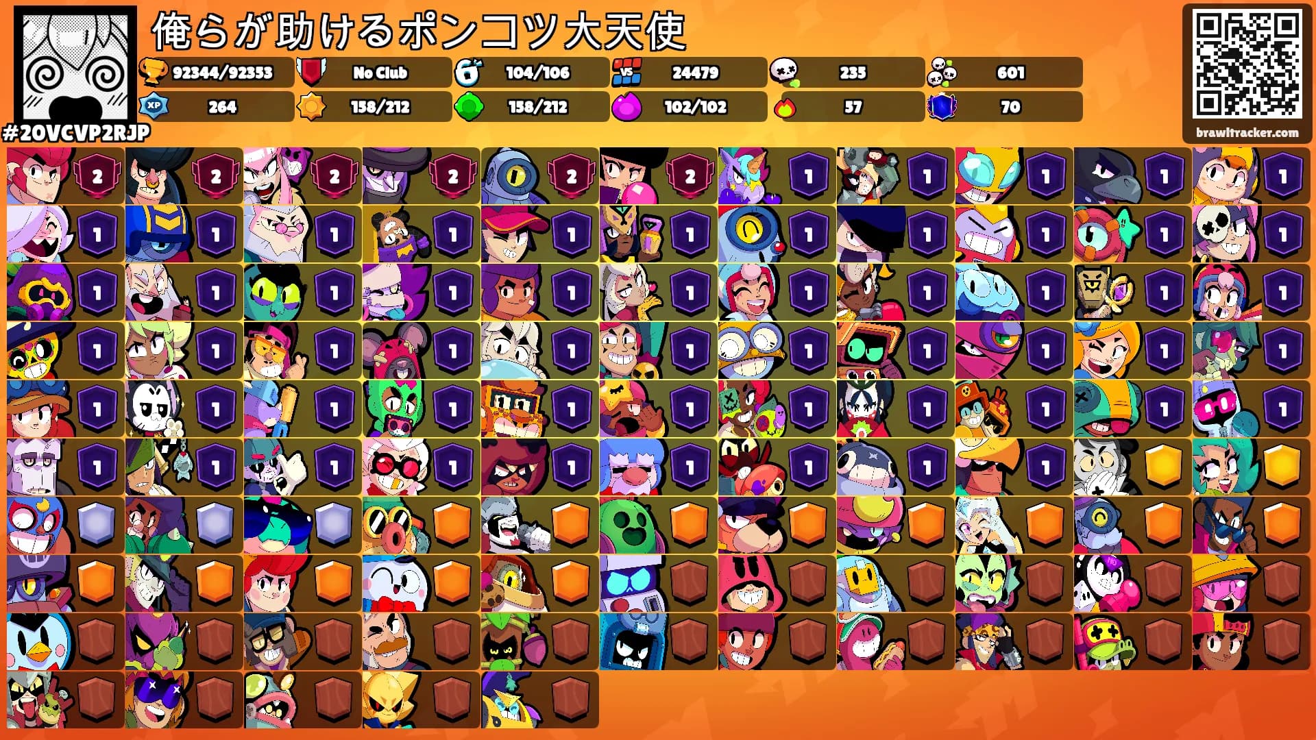 俺らが助けるポンコツ大天使's Ranks