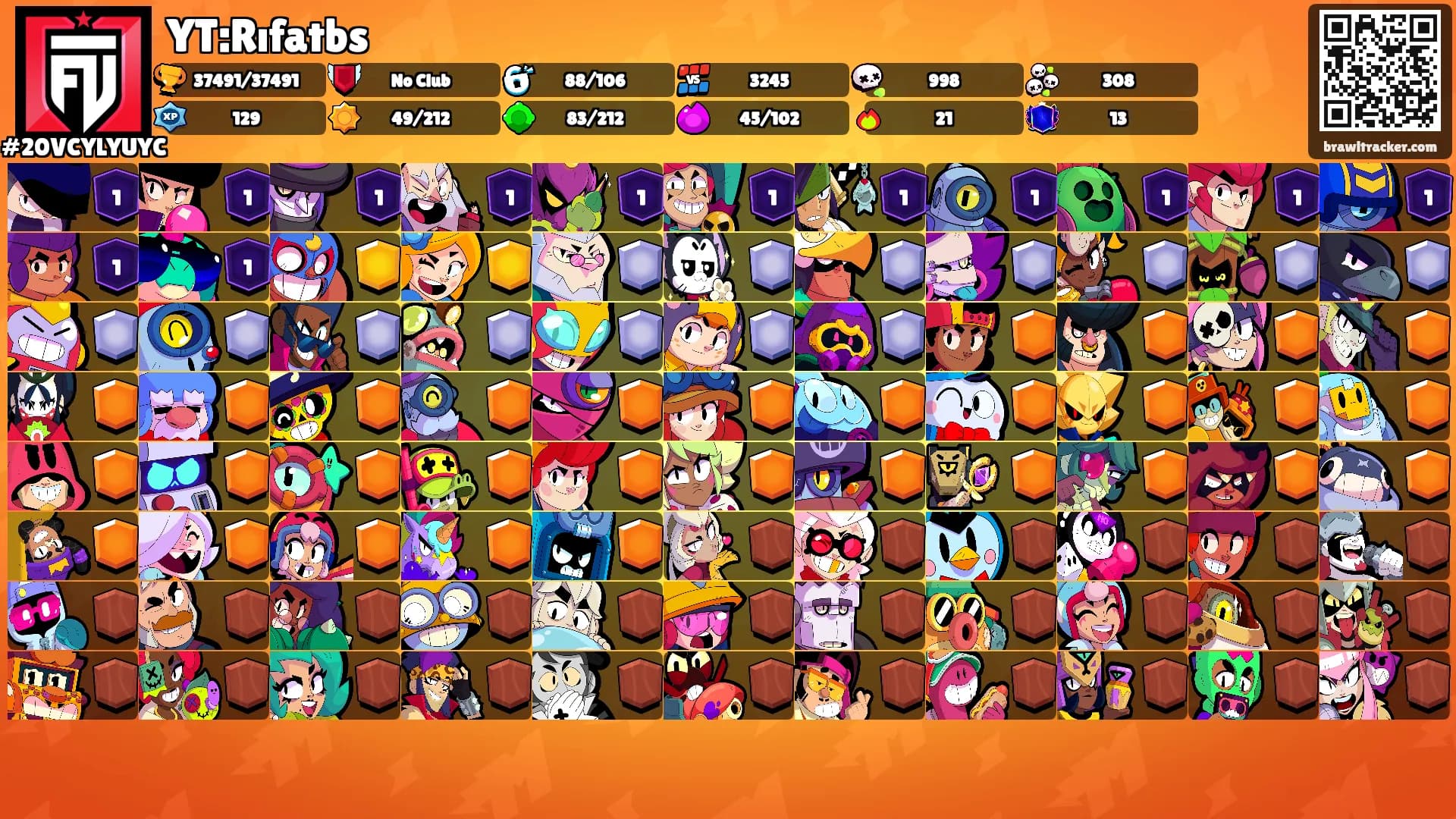 YT:Rıfatbs's Ranks