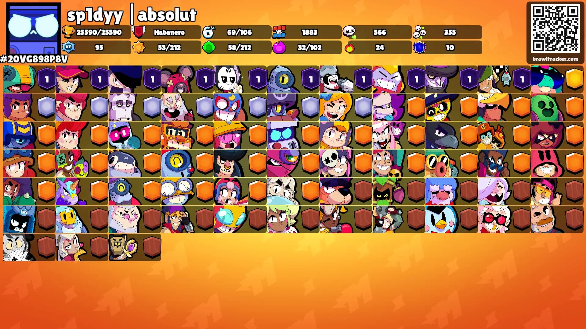 sp1dyy |absolut's Ranks