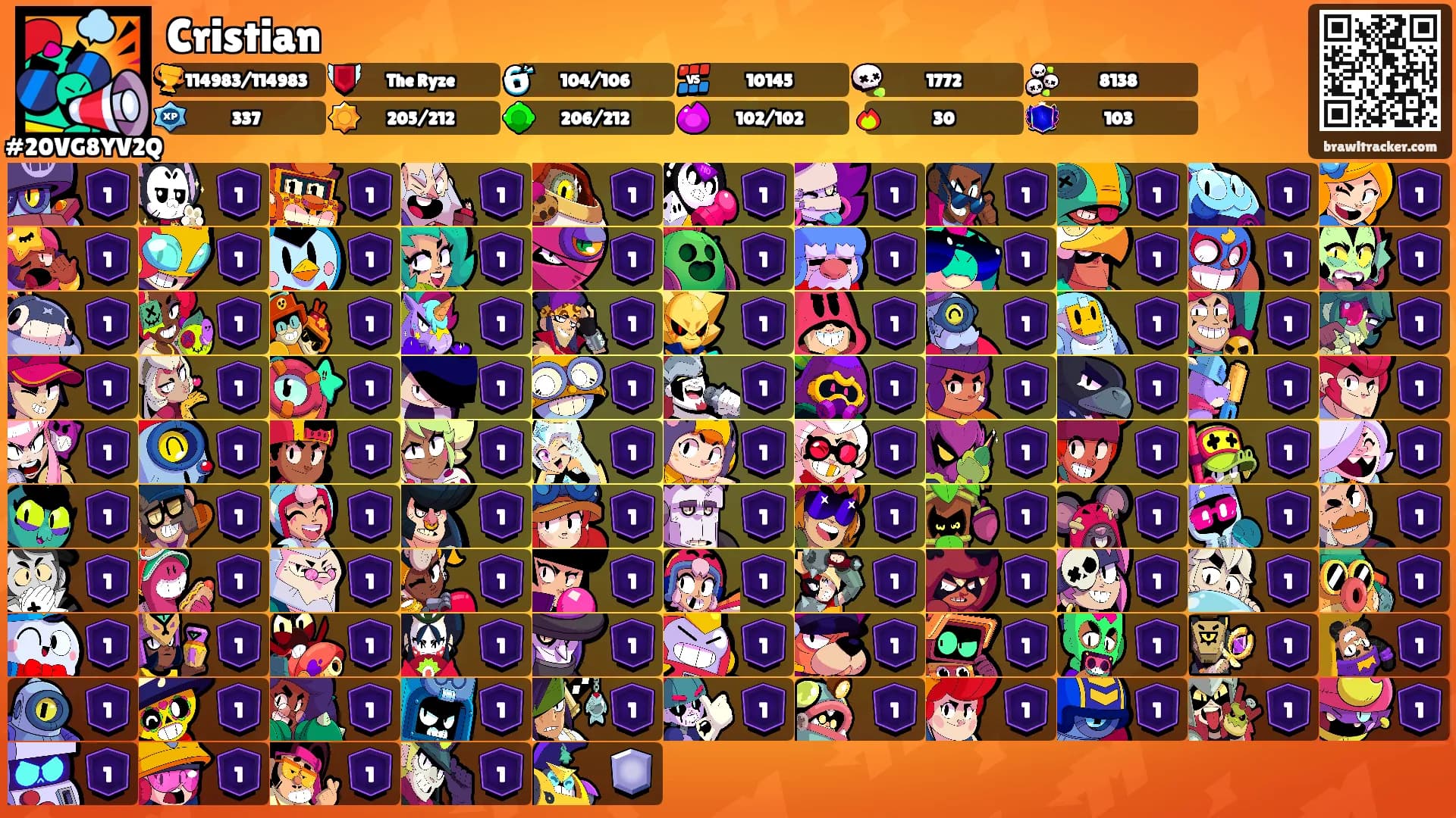 Cristian's Ranks