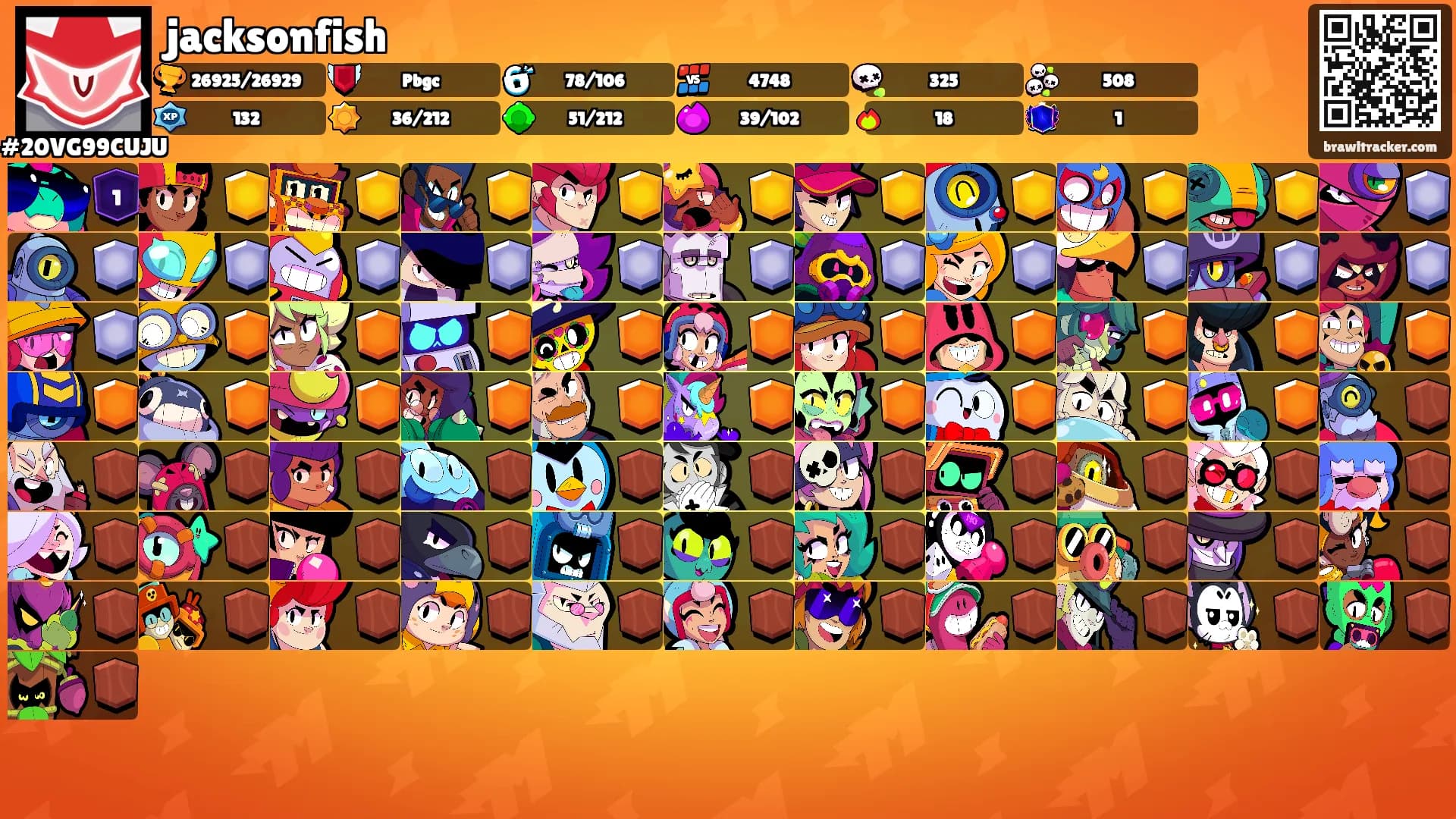 jacksonfish's Ranks