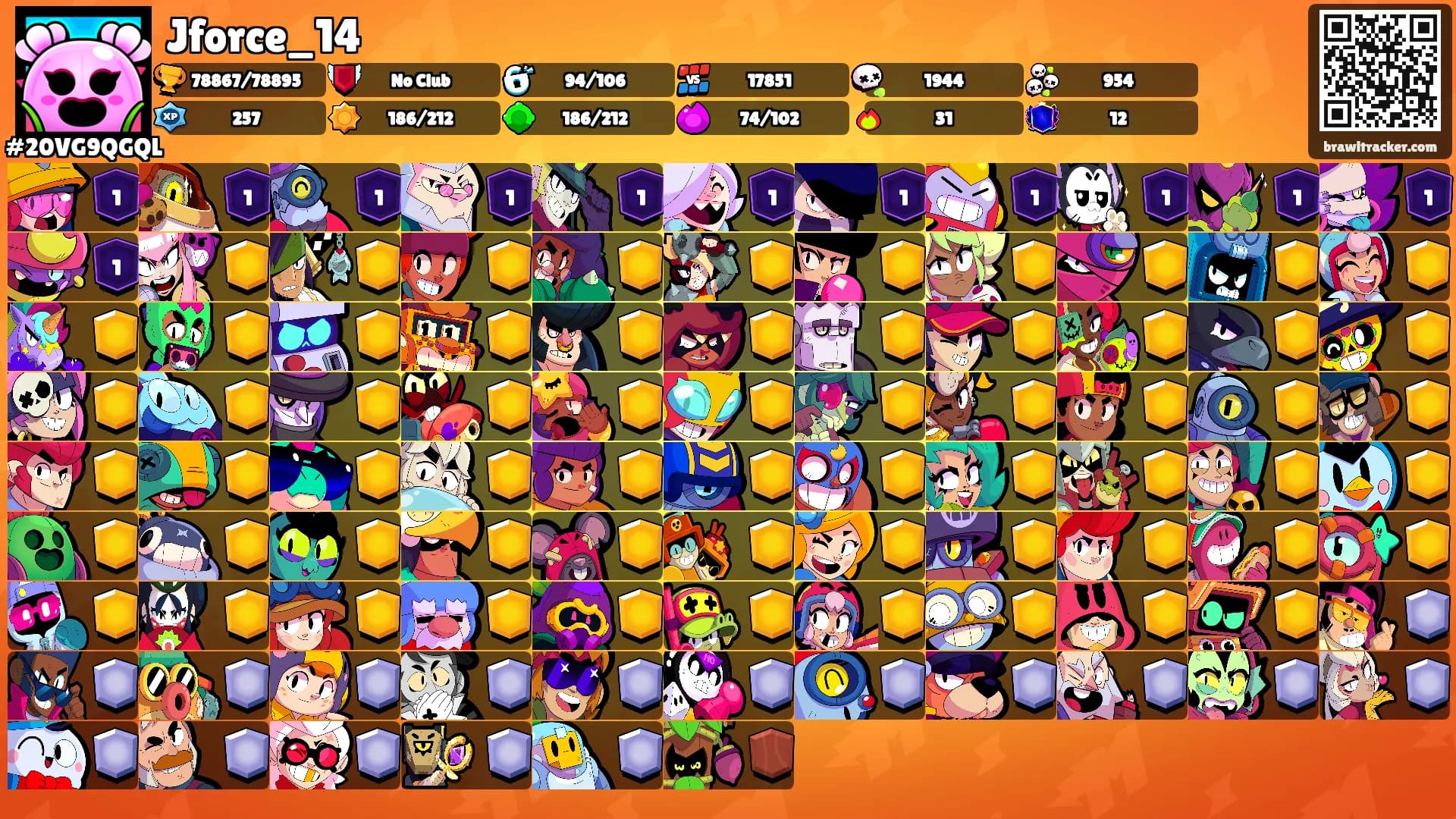 Jforce_14's Ranks