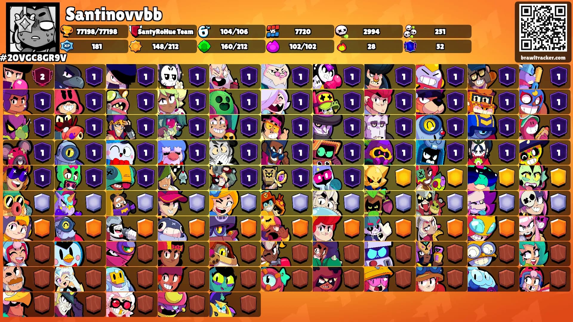 Santinovvbb's Ranks