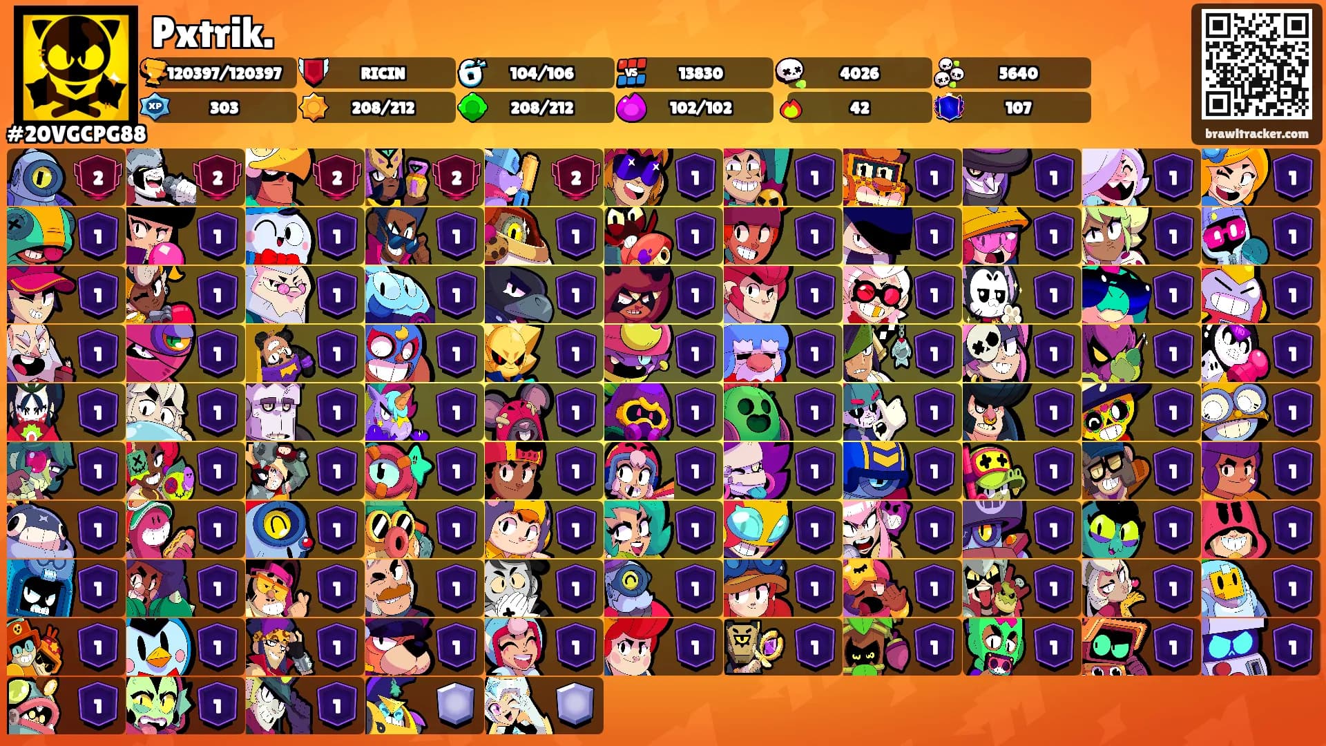 Pxtrik.'s Ranks