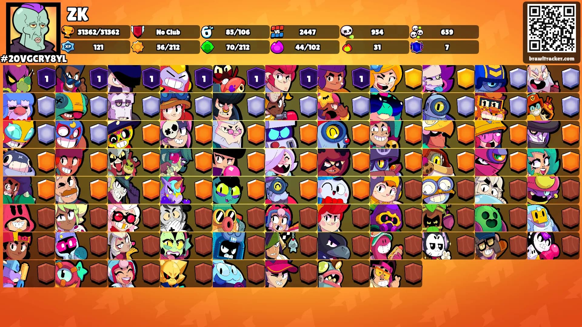 ZK's Ranks