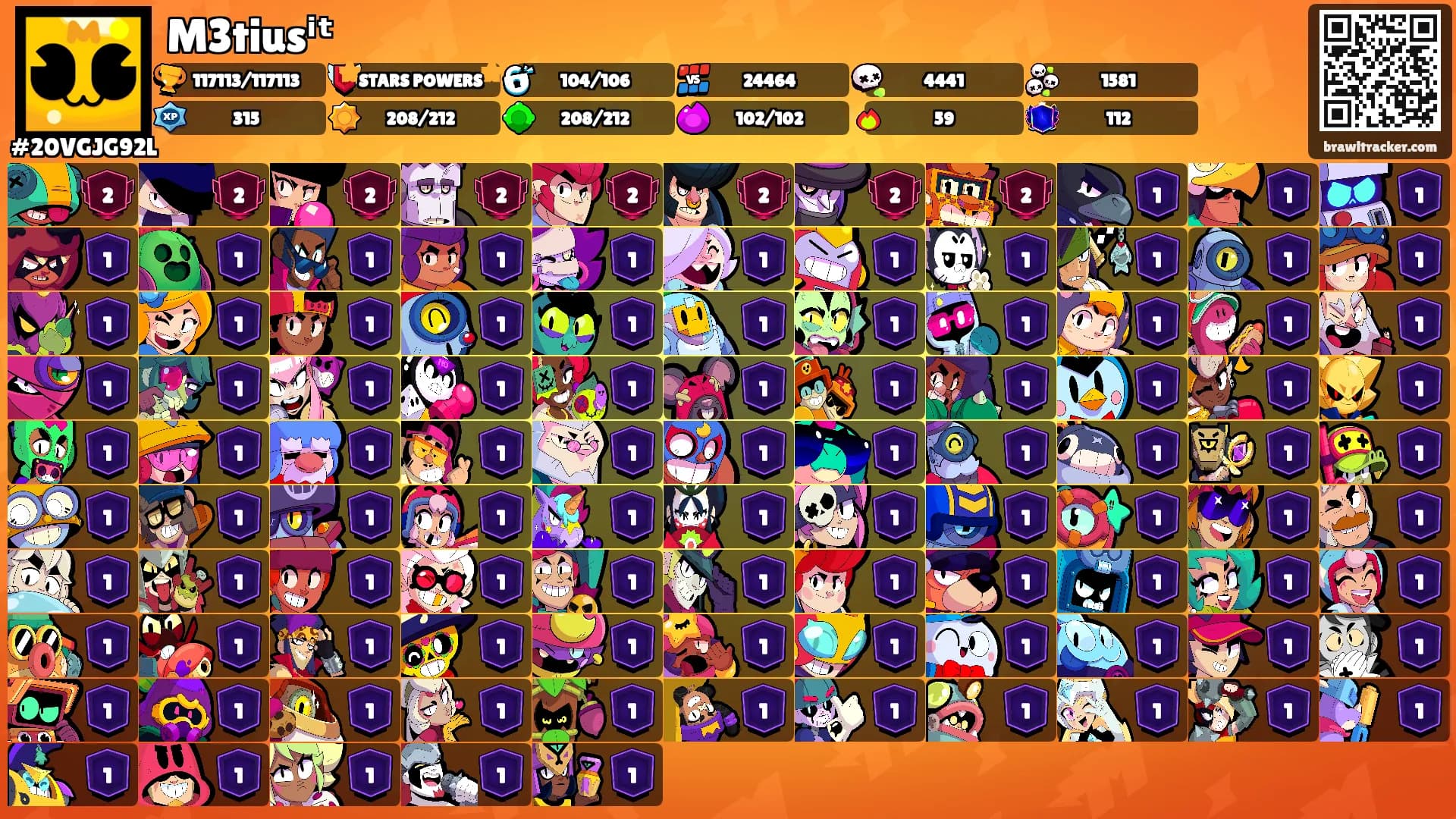 M3tiusⁱᵗ's Ranks