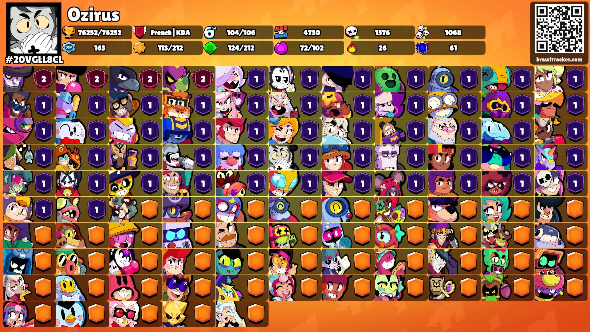 Ozirus's Ranks