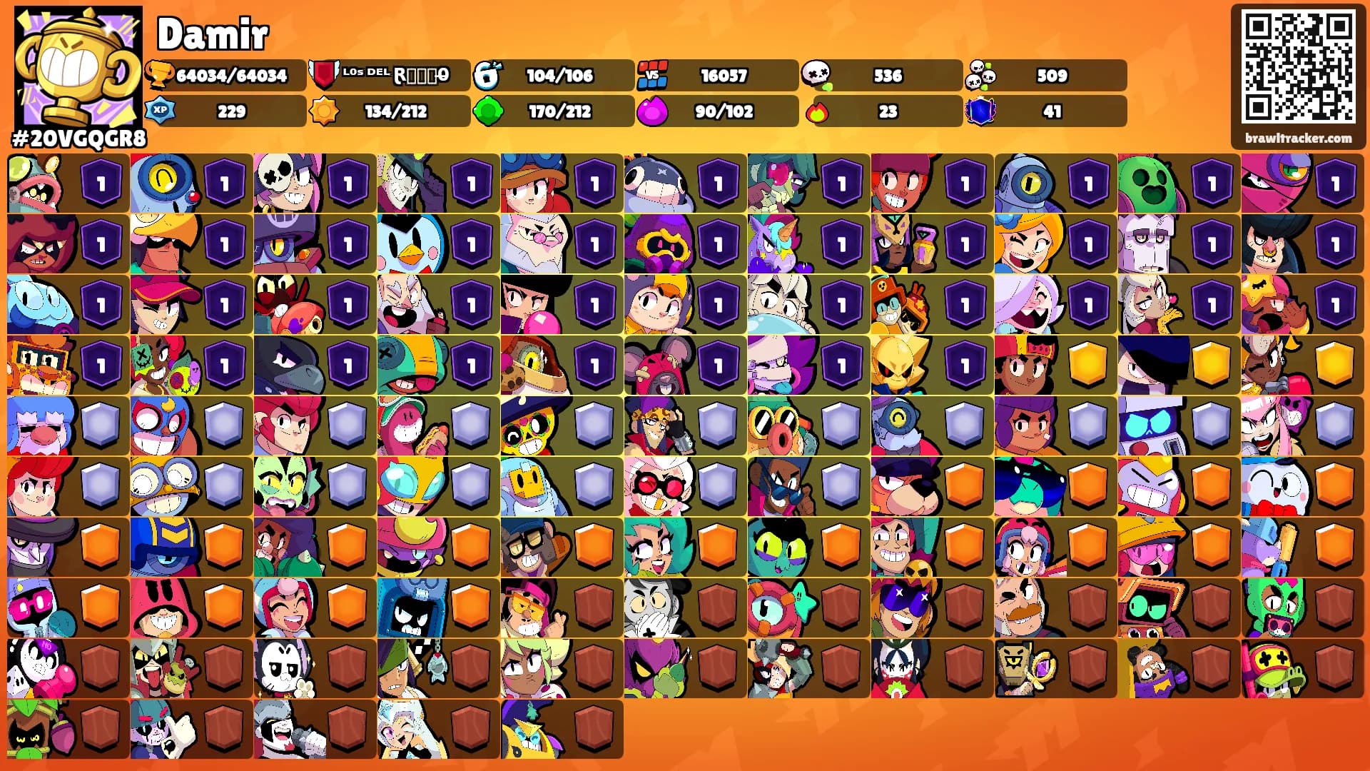 Damir's Ranks