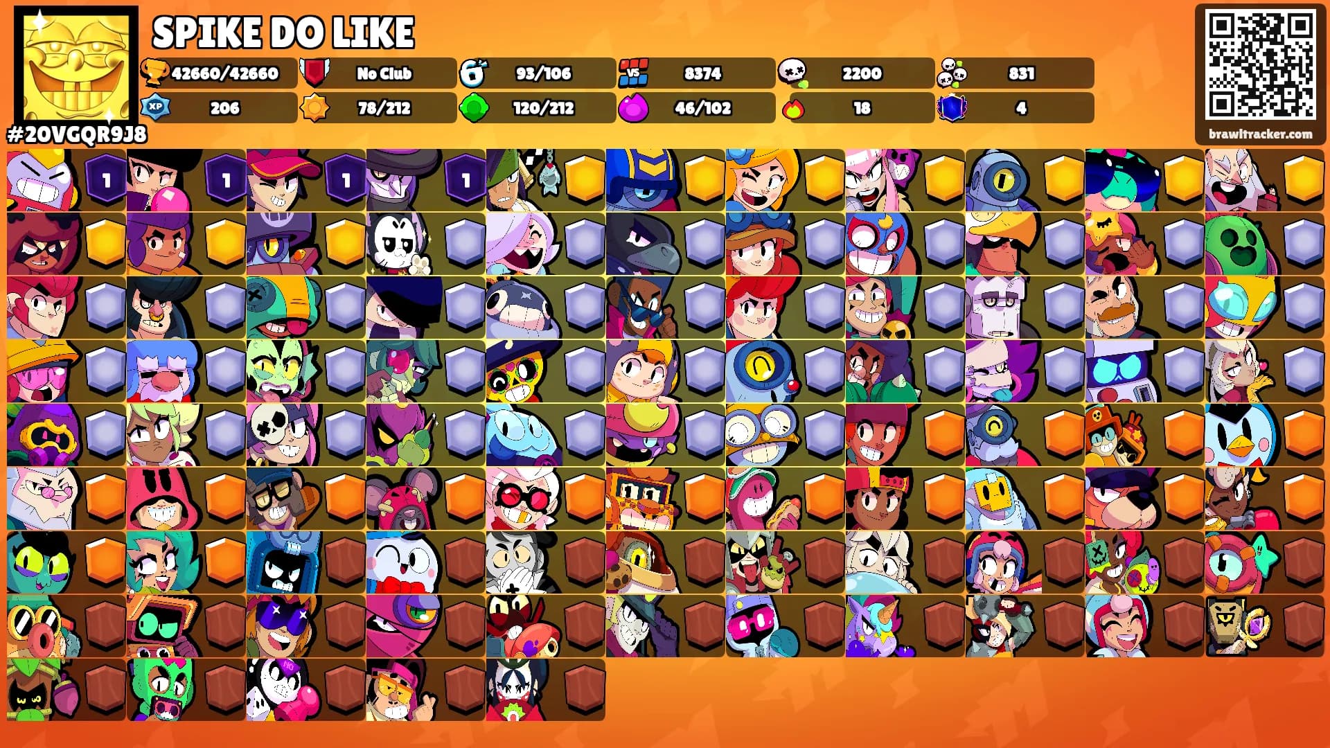 SPIKE DO LIKE's Ranks