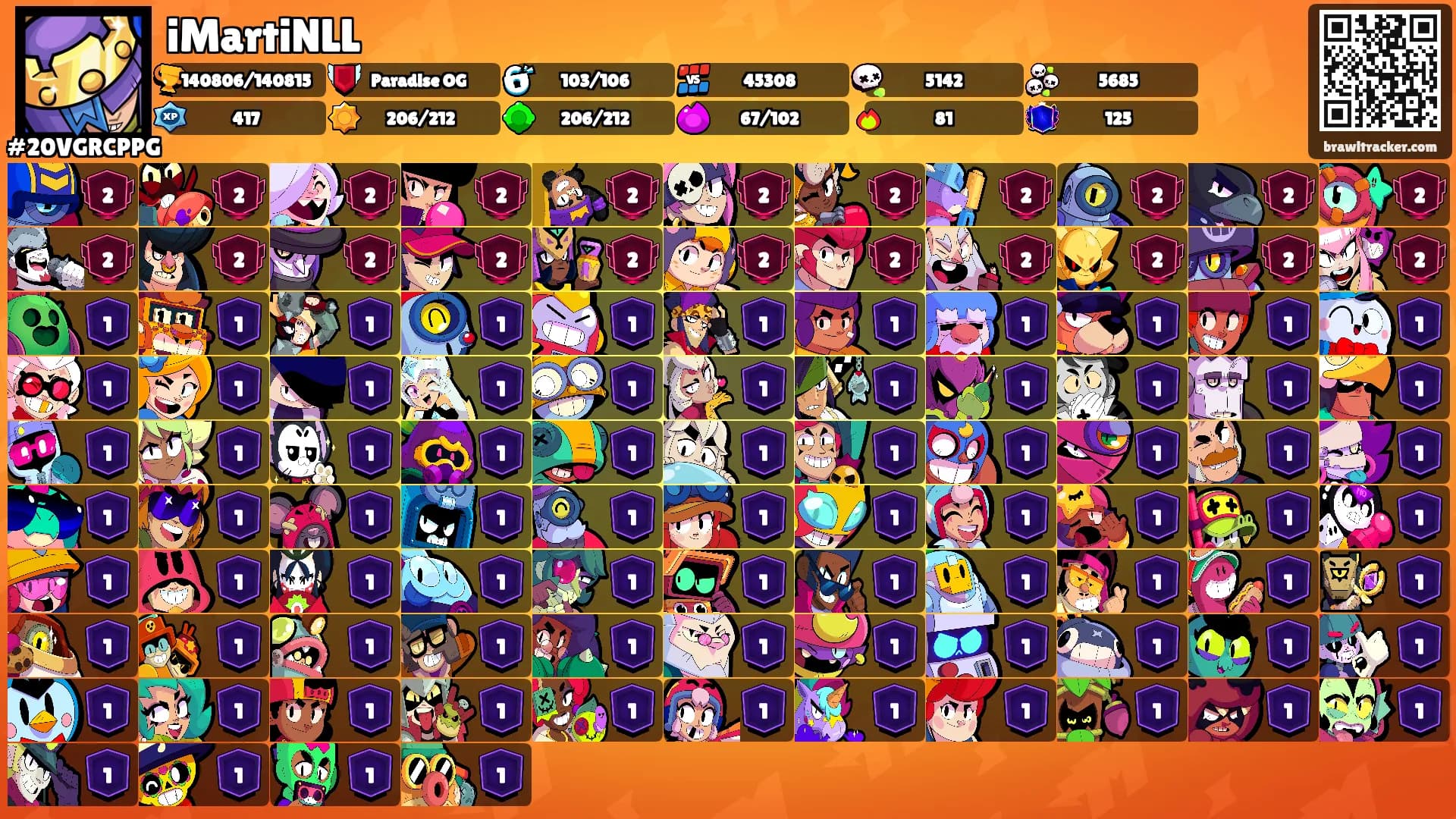 iMartiNLL's Ranks