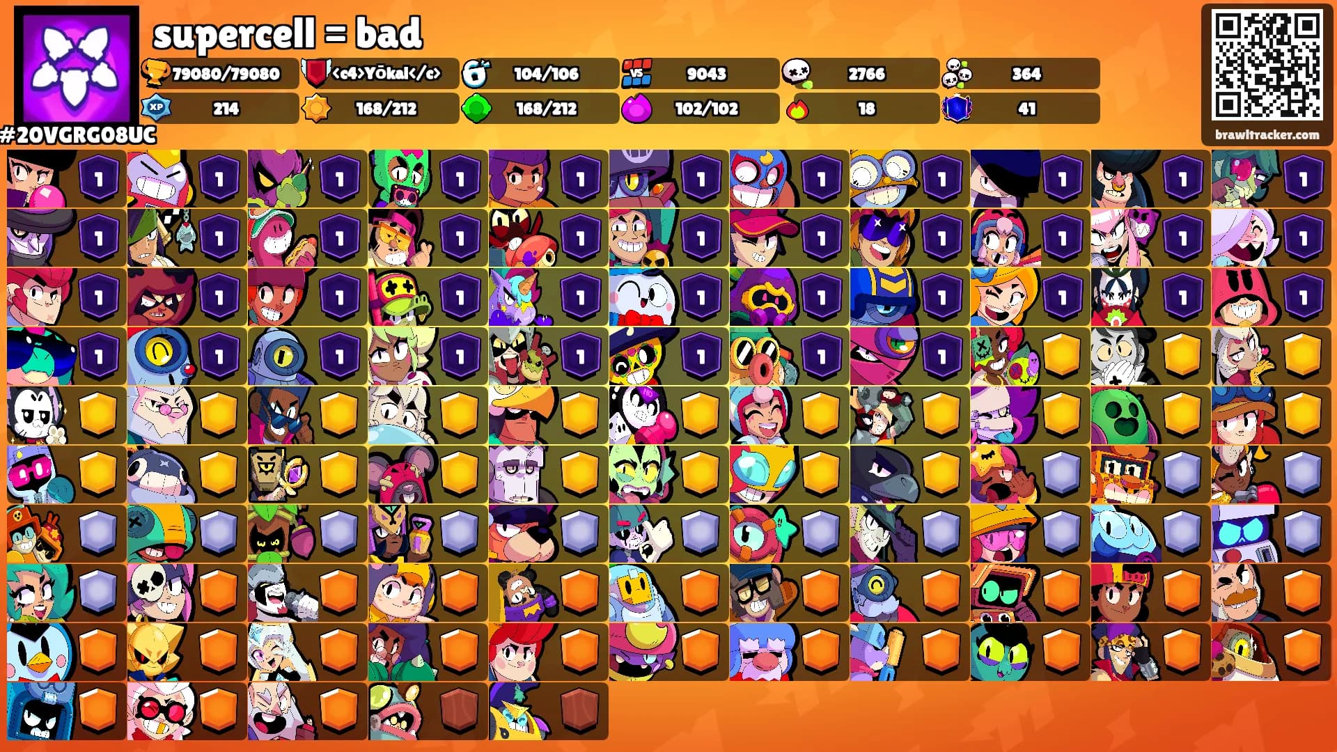 supercell = bad's Ranks