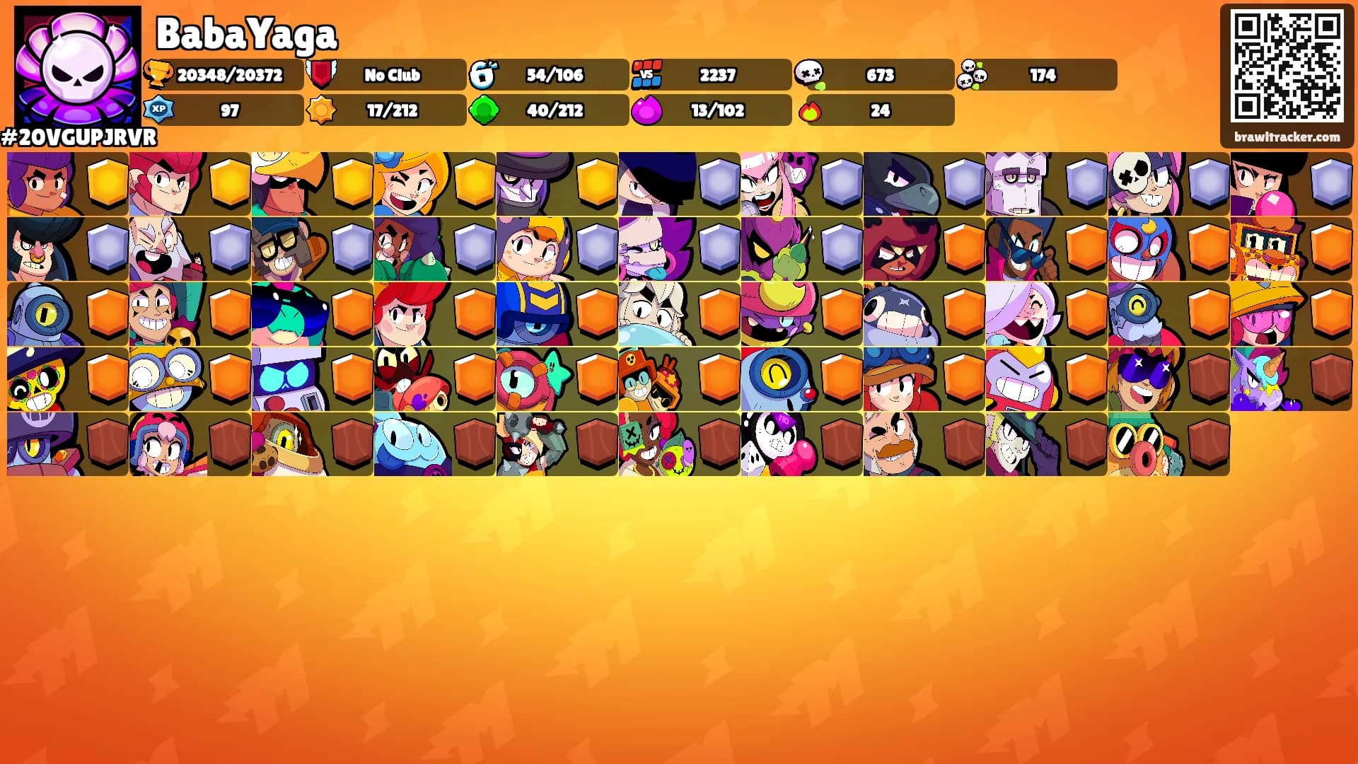 BabaYaga's Ranks