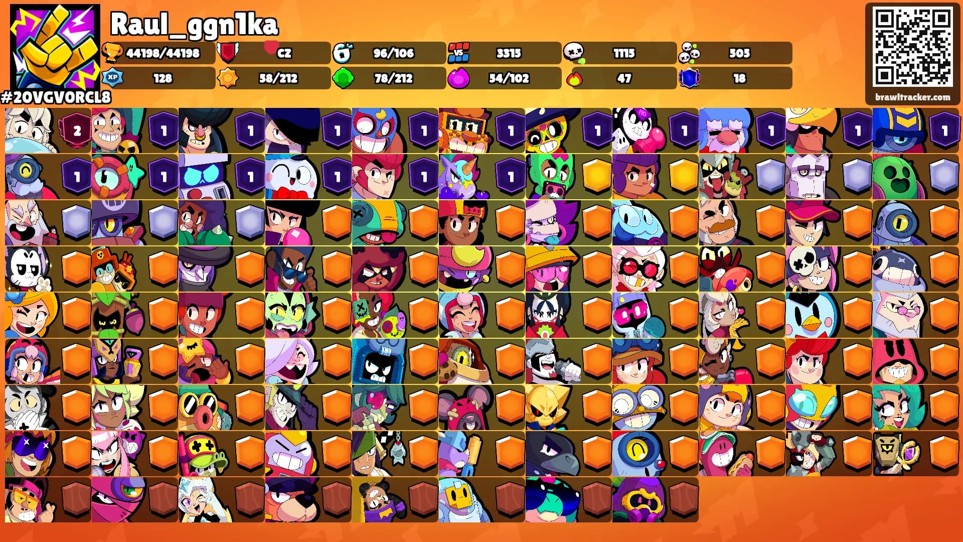 Raul_ggn1ka's Ranks