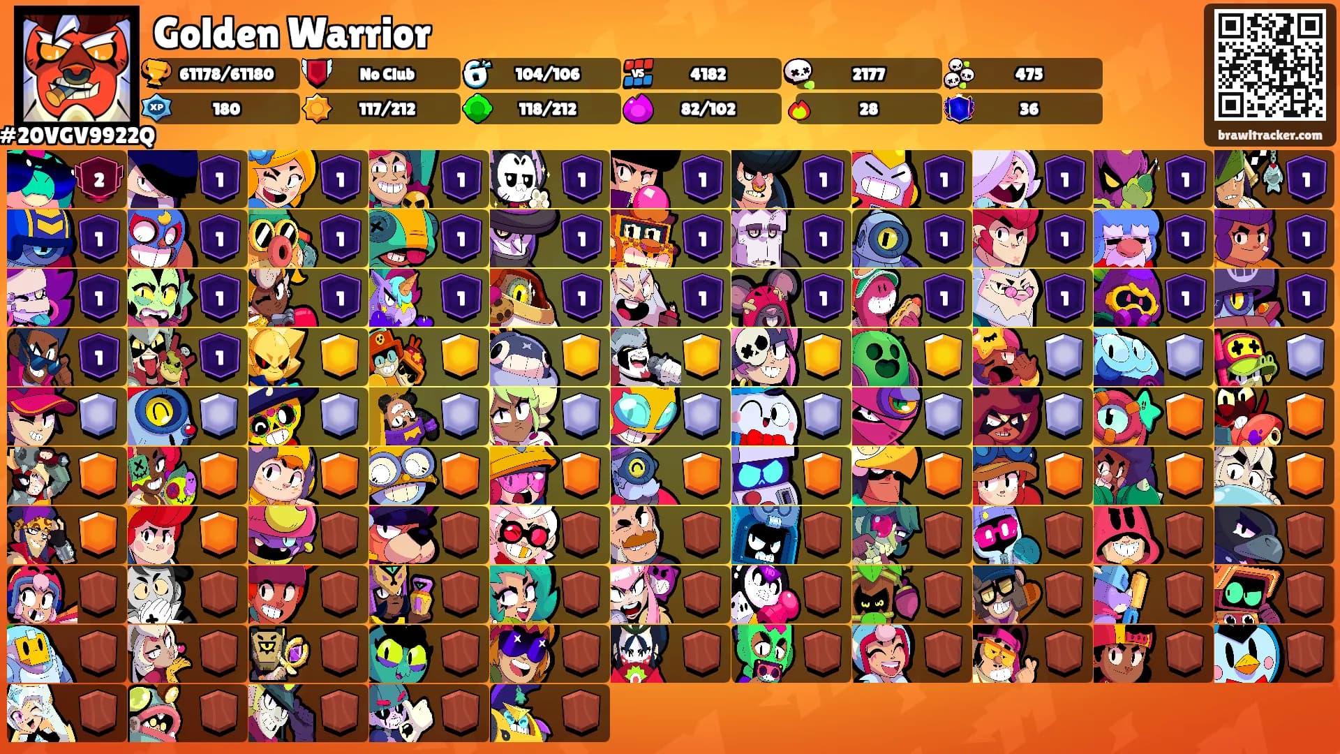 Golden Warrior's Ranks