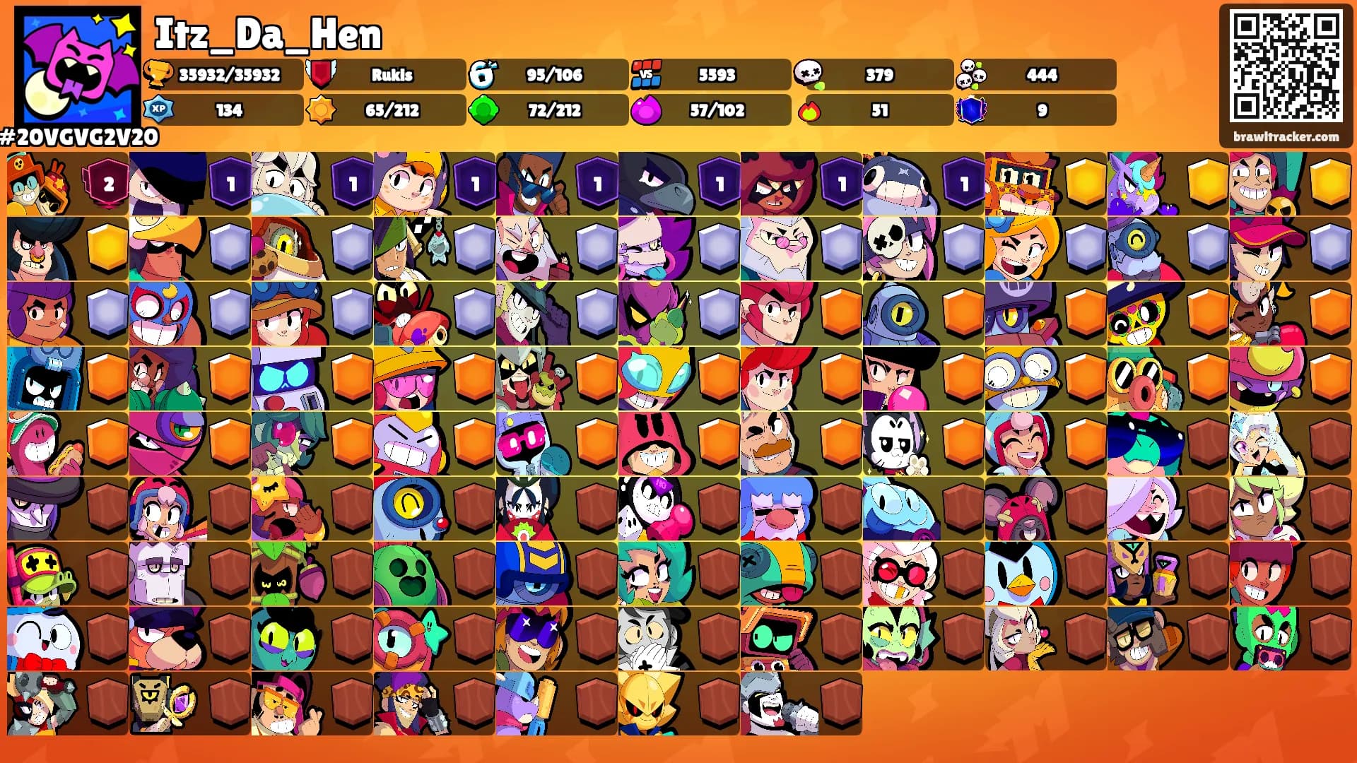 Itz_Da_Hen's Ranks