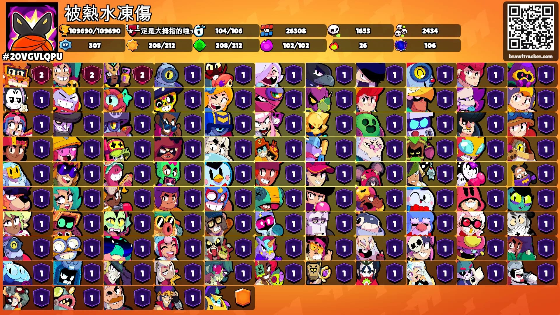 被熱水凍傷's Ranks