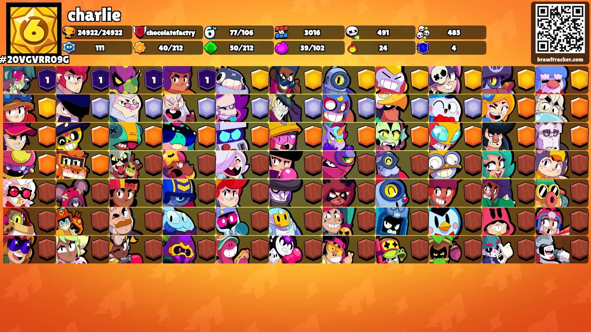 charlie's Ranks