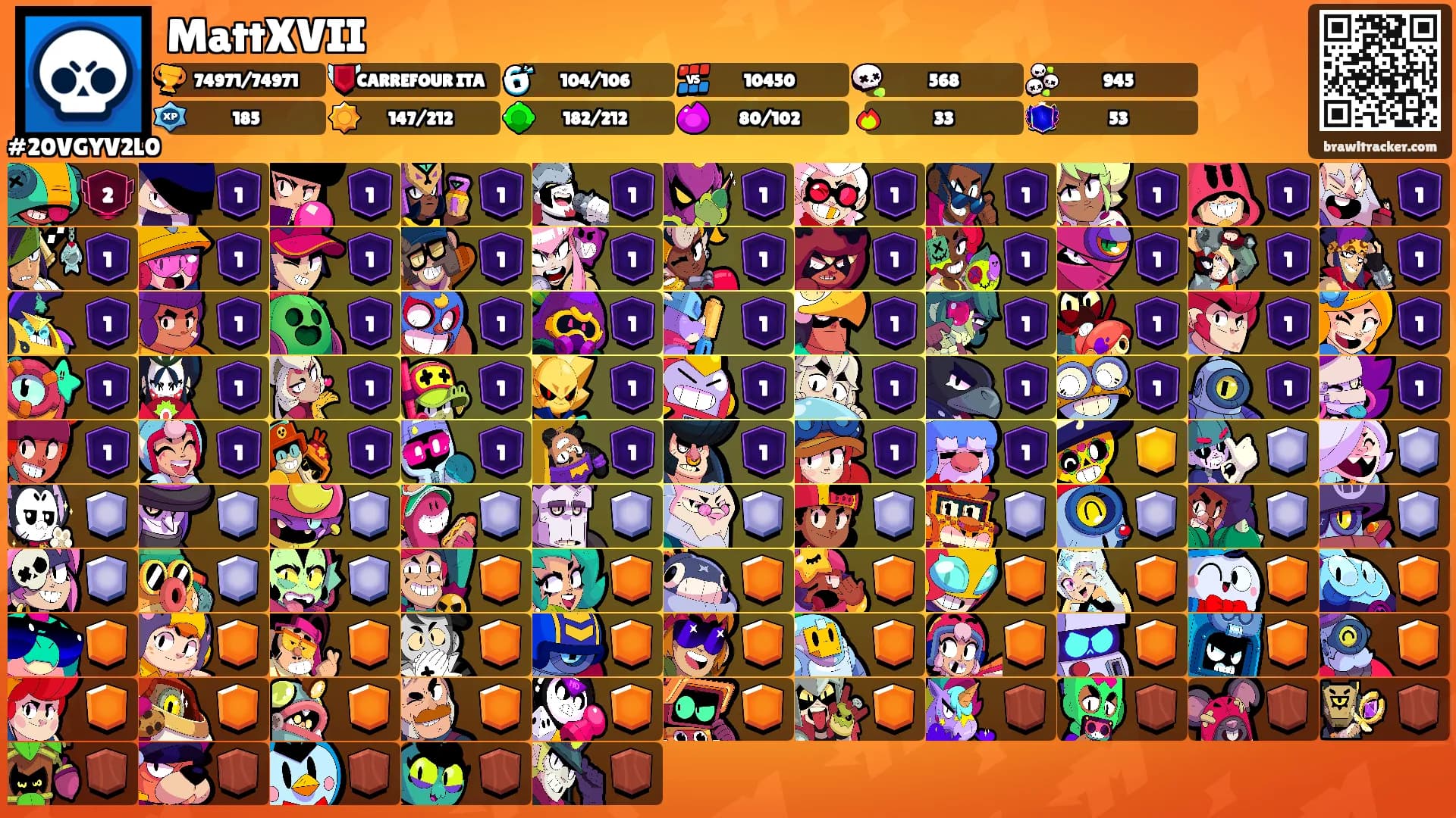 MattXVII's Ranks