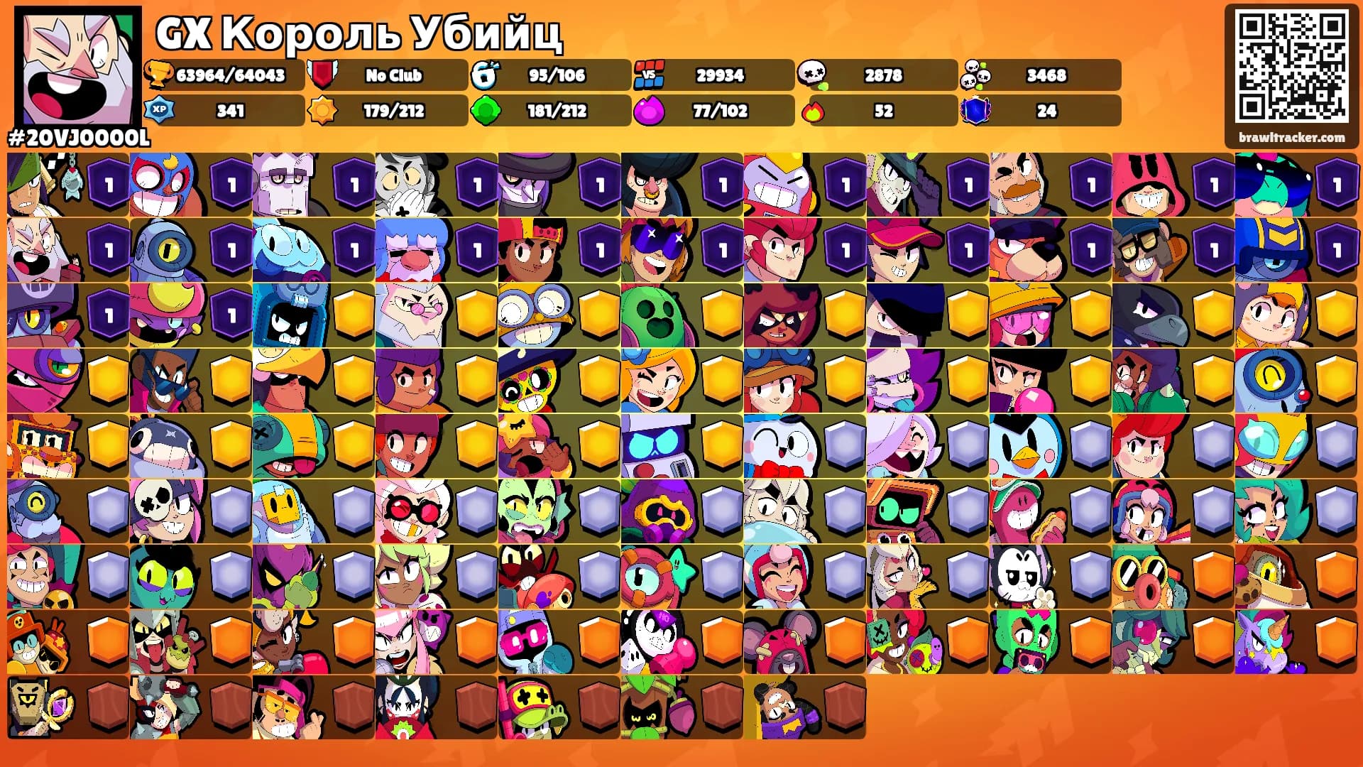 GX Король Убийц's Ranks