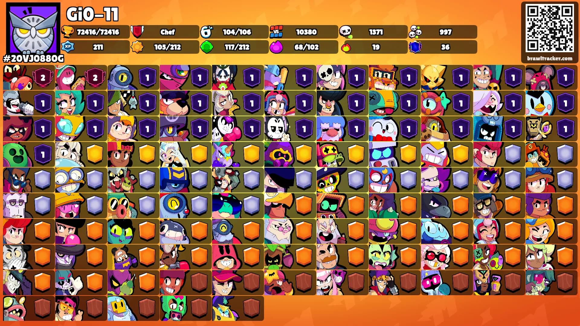 Gi0-11's Ranks