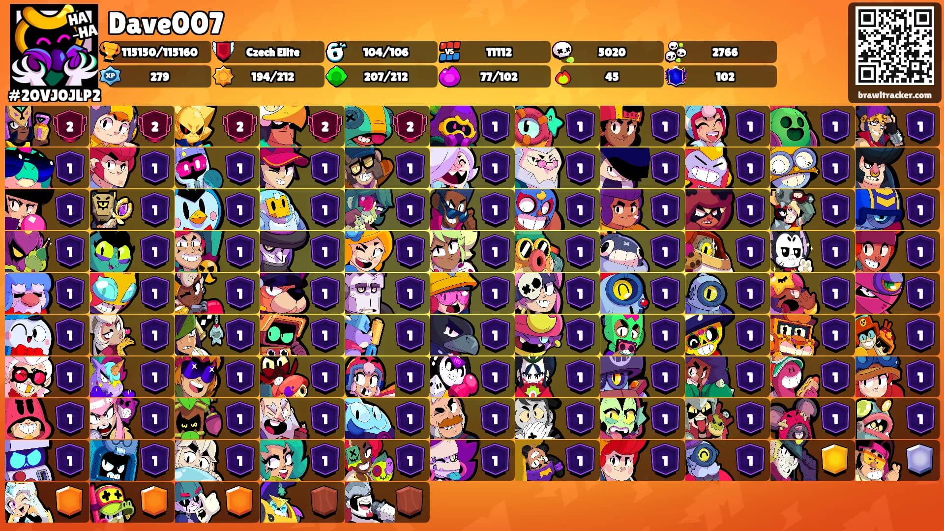 Dave007's Ranks