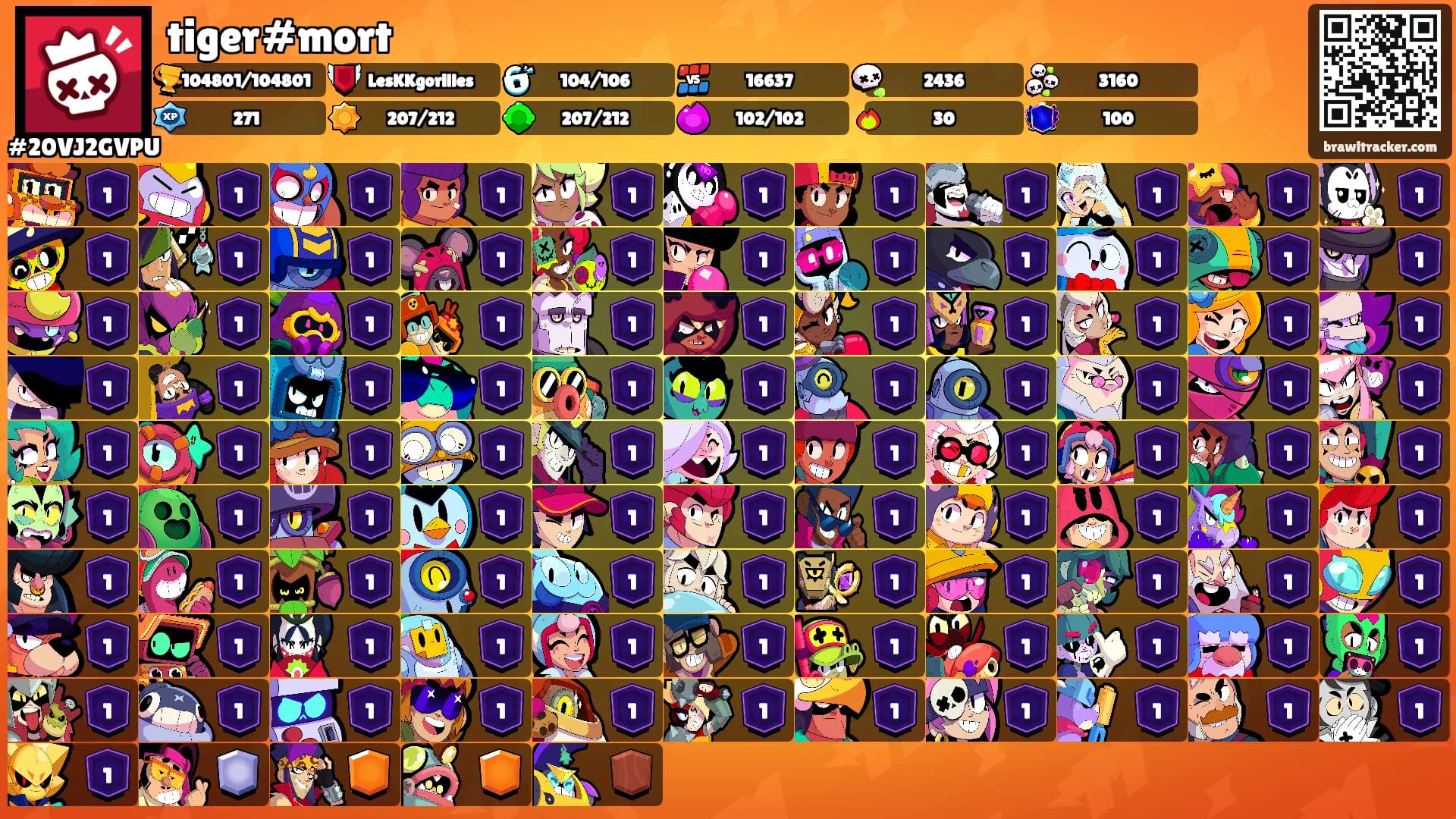 tiger#mort's Ranks