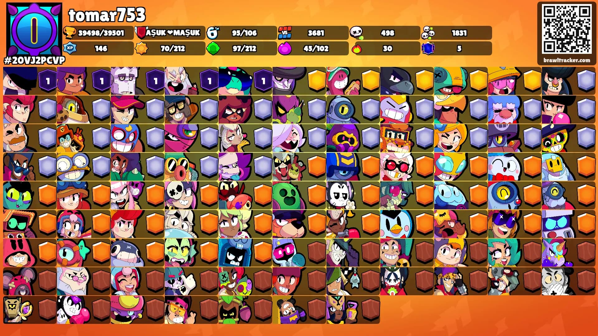 tomar753's Ranks