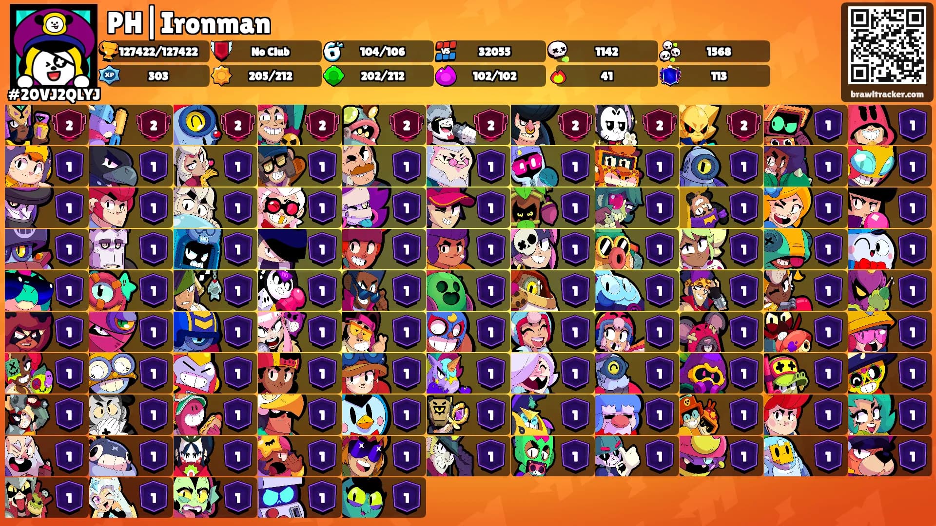 PH|Ironman's Ranks