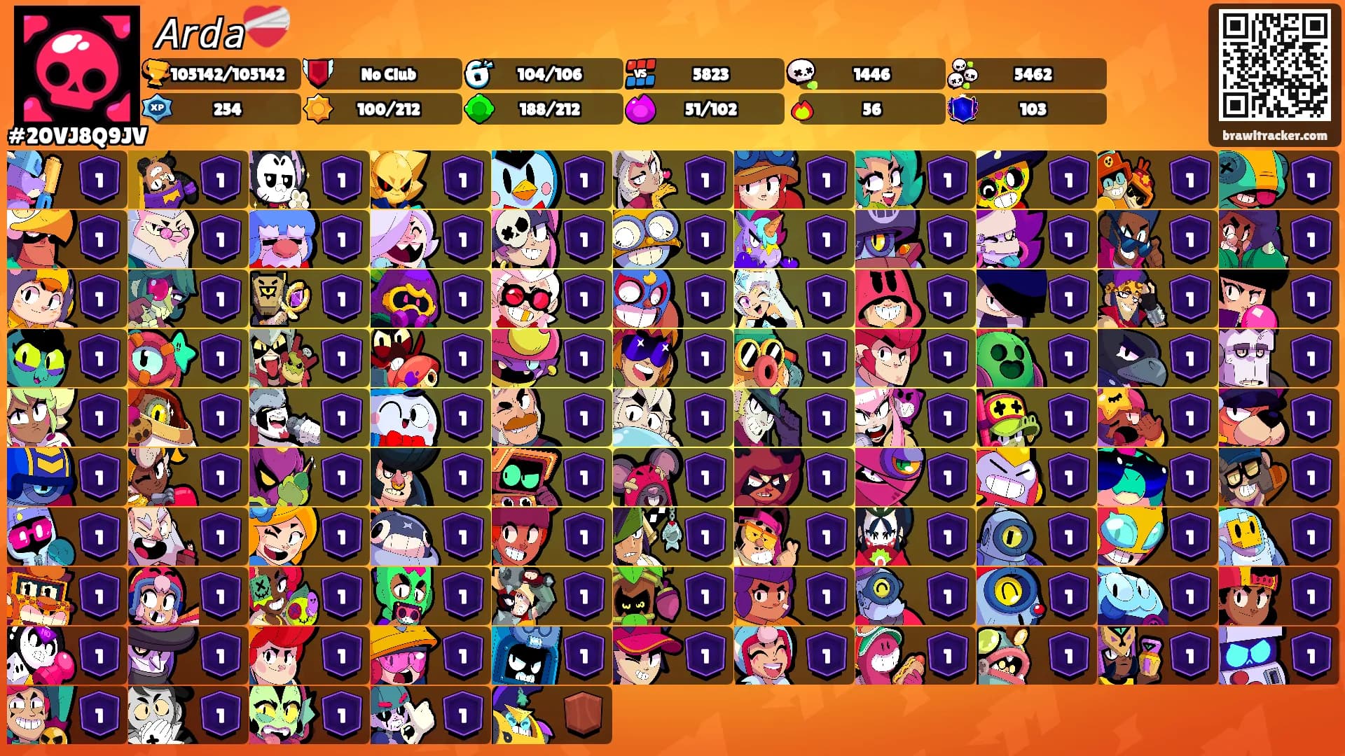 𝘈𝘳𝘥𝘢❤️‍🩹's Ranks