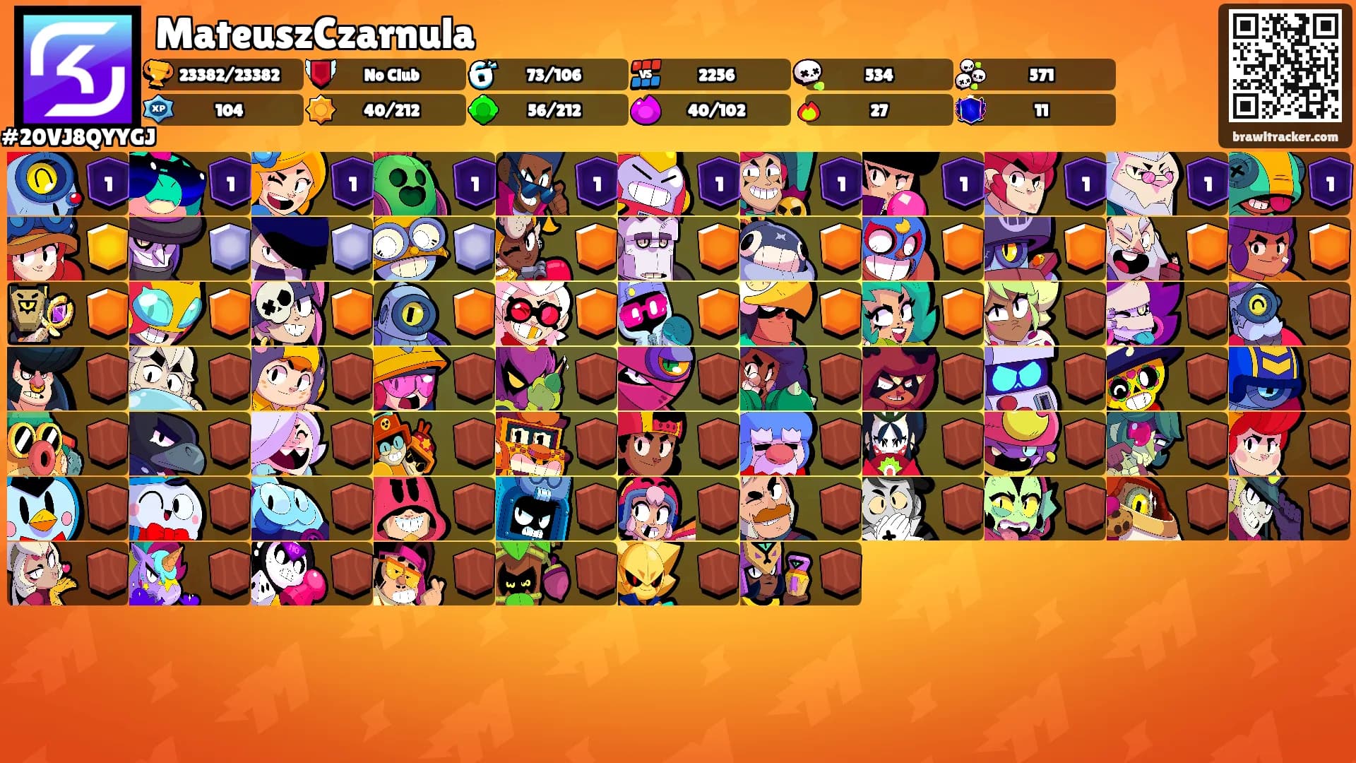 MateuszCzarnula's Ranks