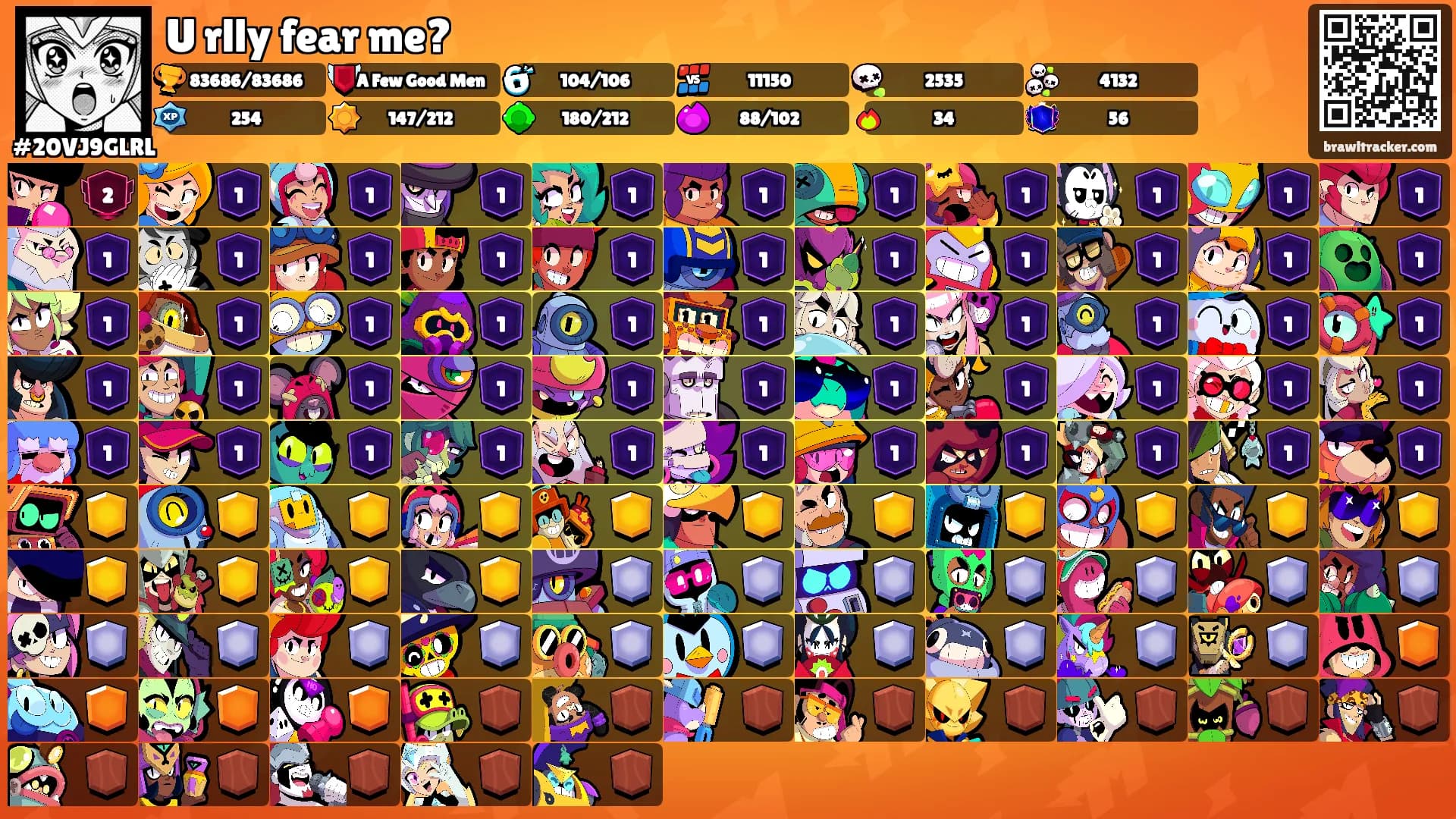 U rlly fear me?'s Ranks