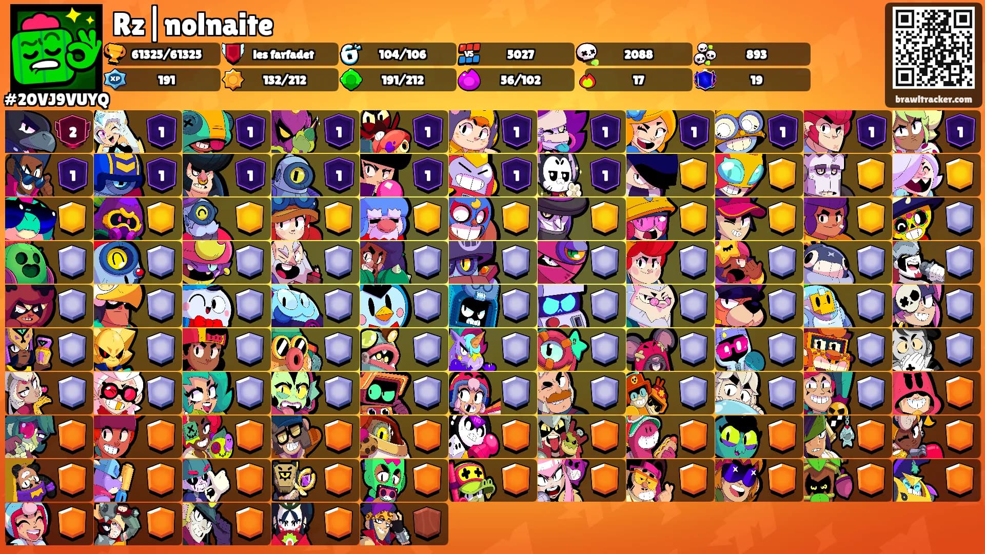Rz|nolnaite's Ranks